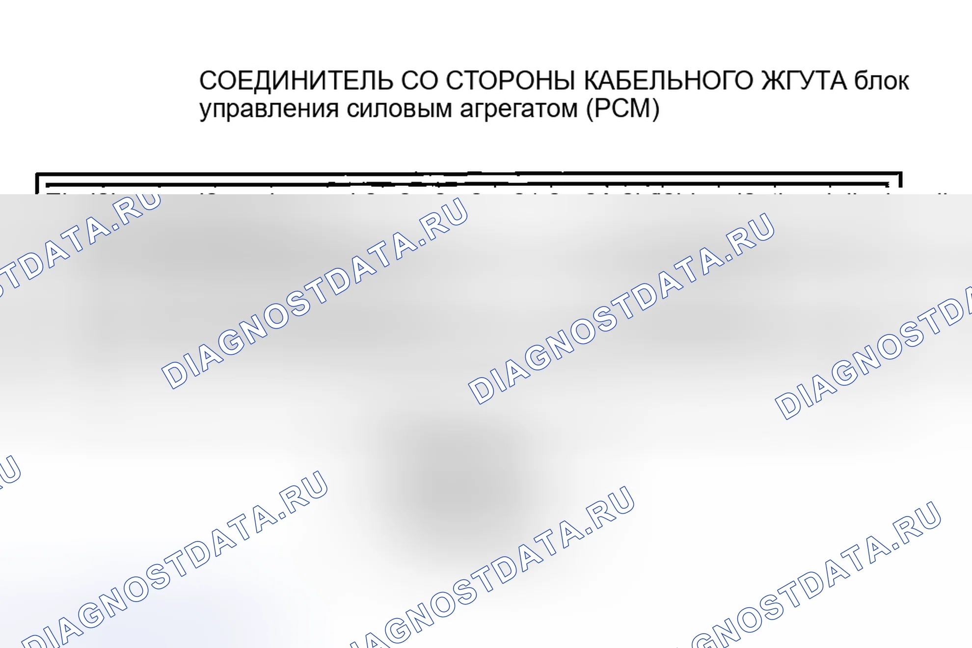 Рис. 50. Mazda MX-5 NC рестайлинг