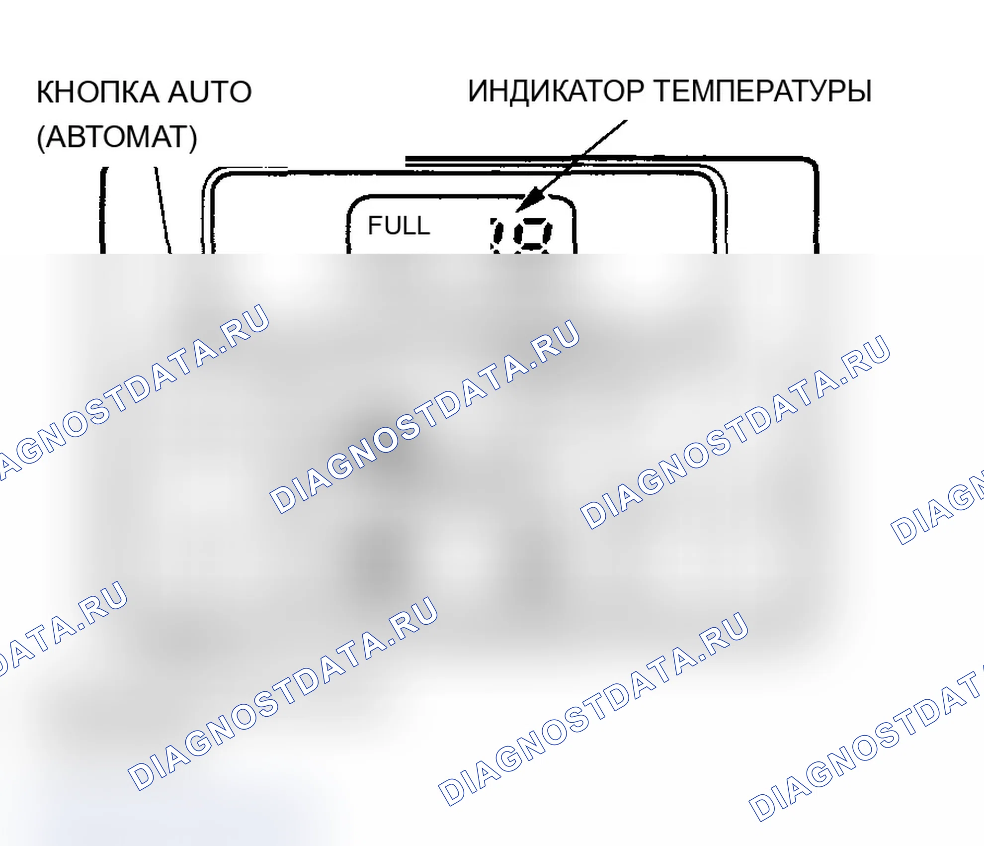 Рис. 7: Как извлечь расшифровка кода ошибки. Acura MDX I