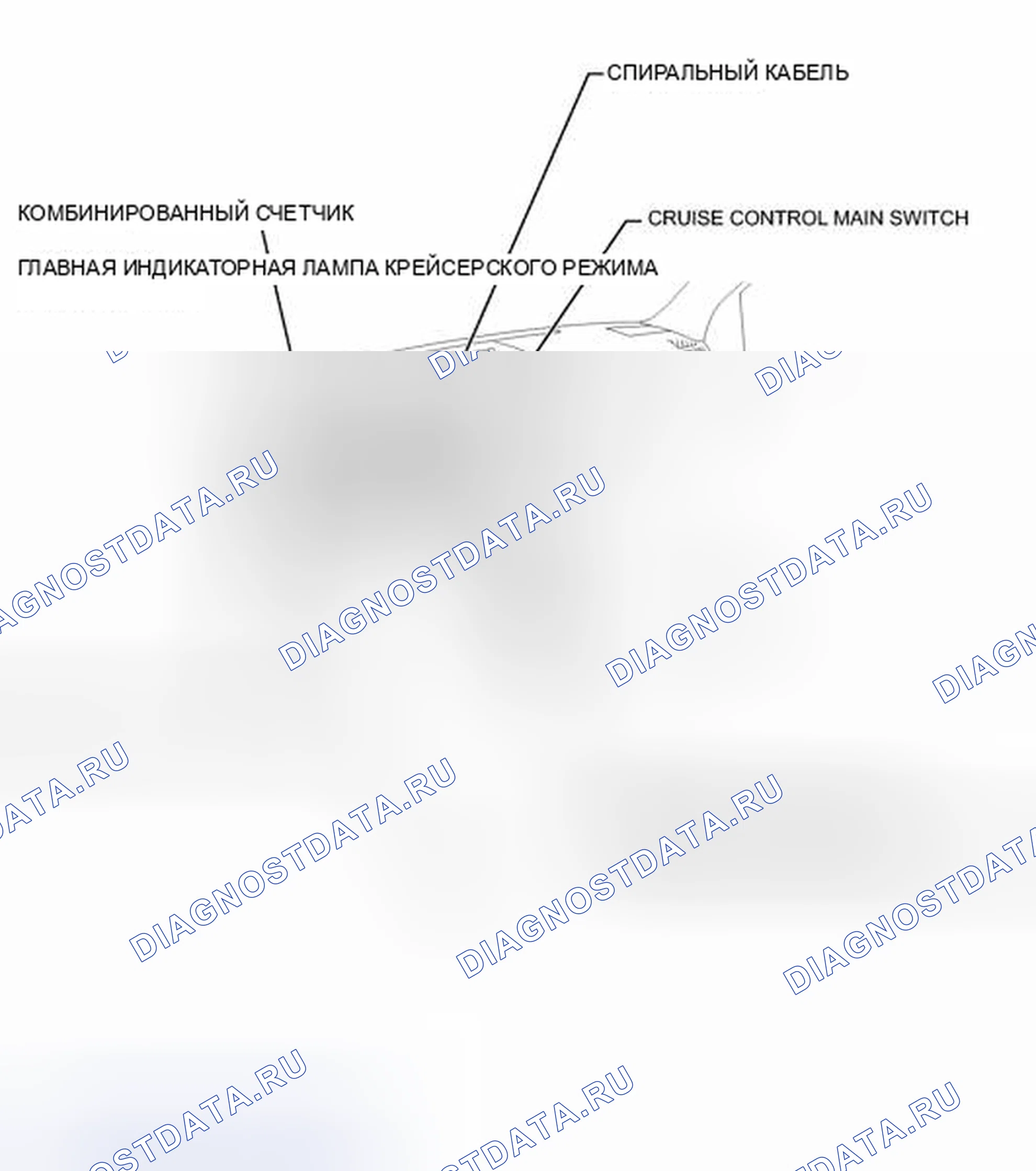 Рис. 35: ИЛЛЮСТРАЦИЯ. Toyota Sequoia II рестайлинг
