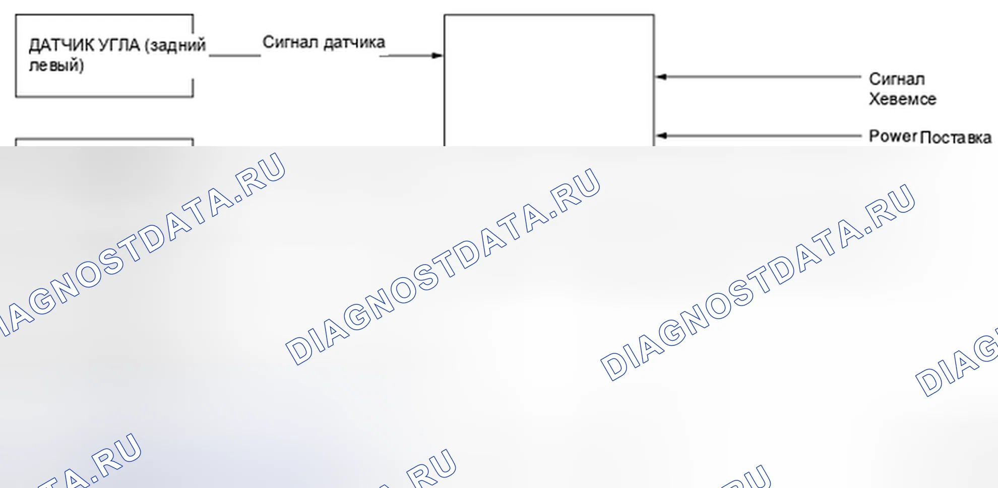 Рис. 134: Схема системы. Nissan Rogue I рестайлинг