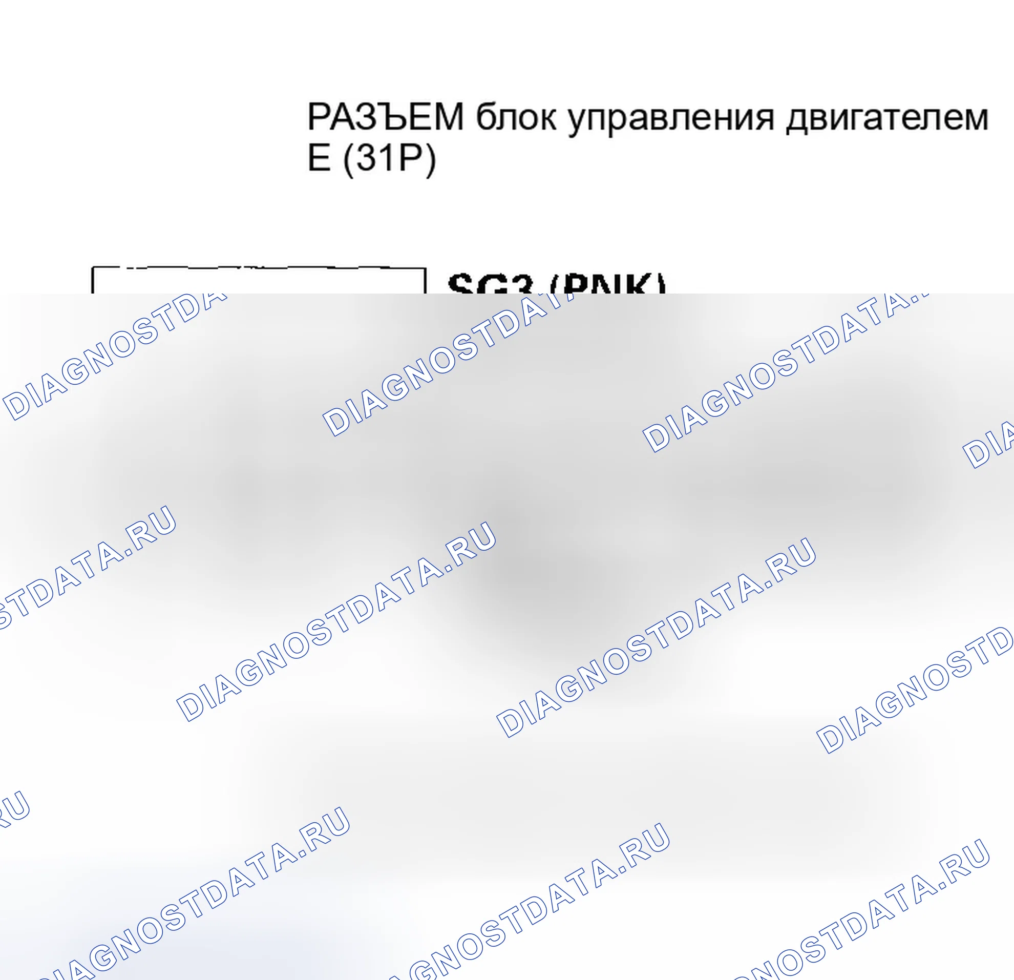 Рис. 281. Honda Civic VII рестайлинг