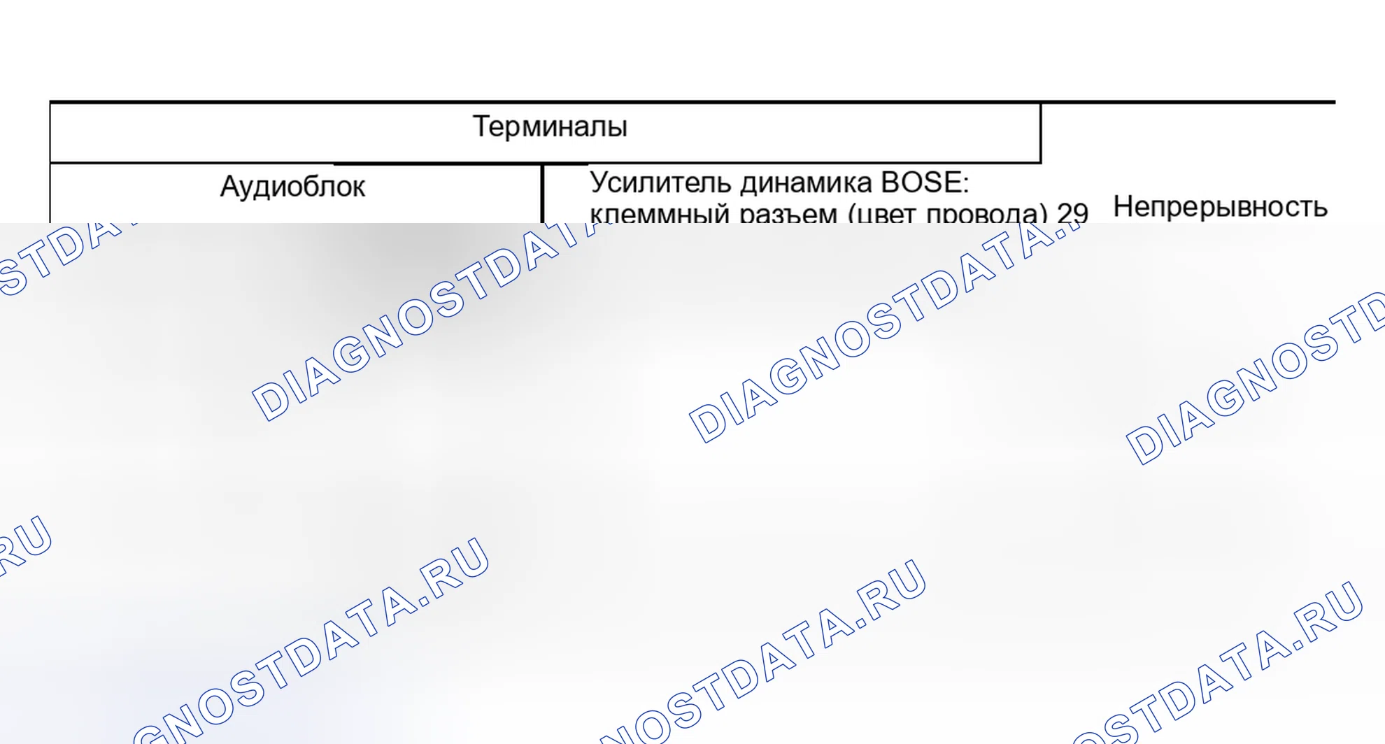 Рис. 282. Nissan Murano Z50