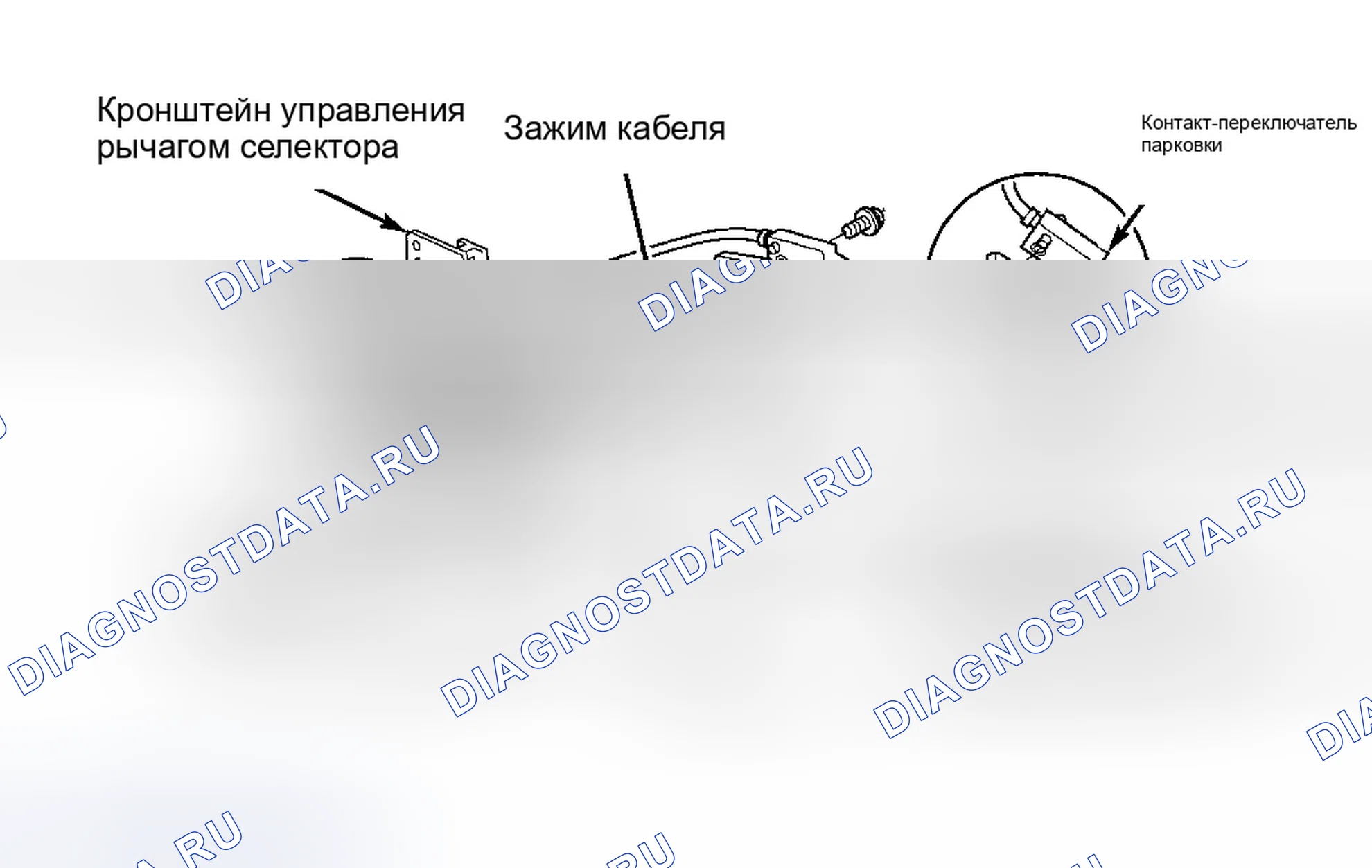 Рис. 55. Honda CR-V I рестайлинг