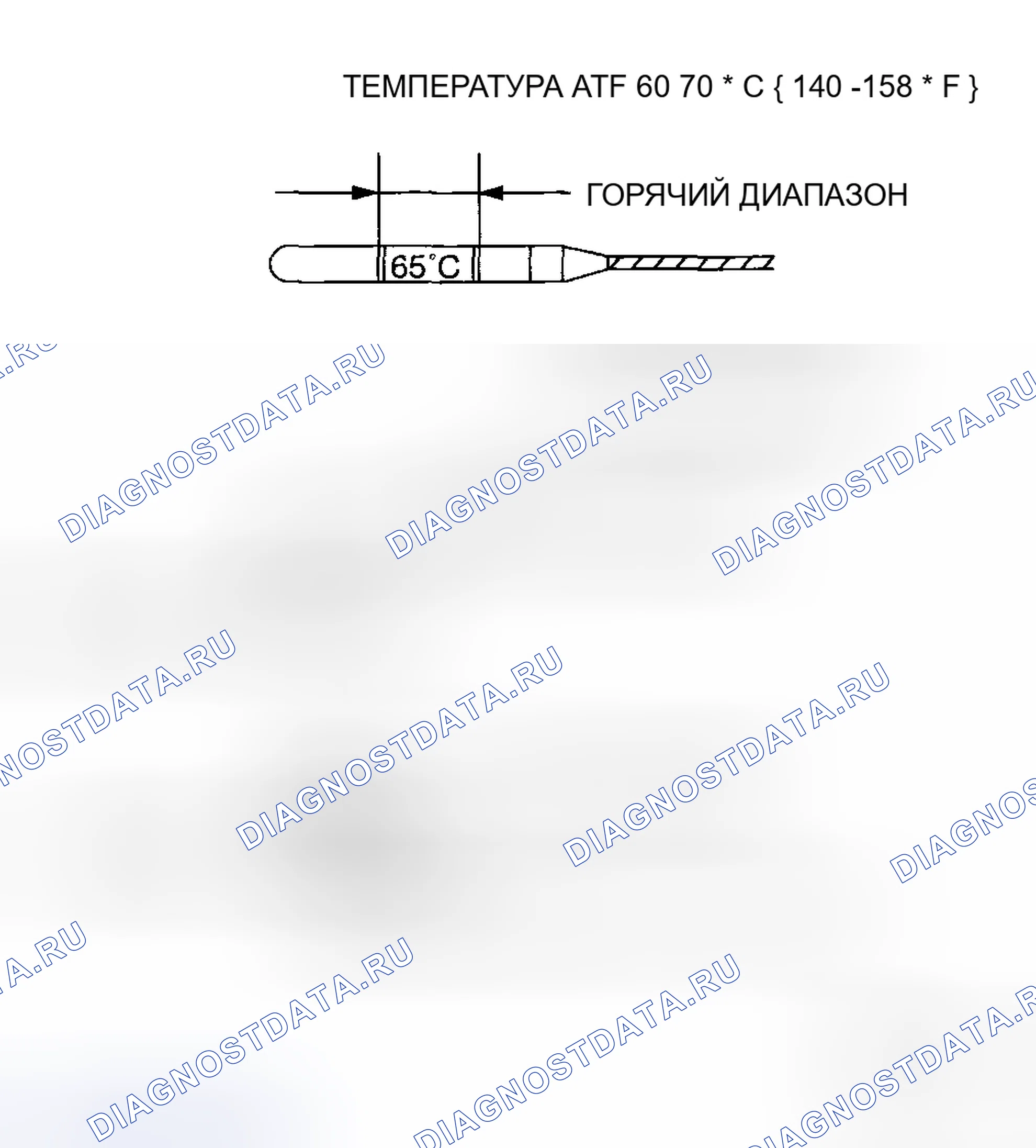 Рис. 5. Mazda 5 I