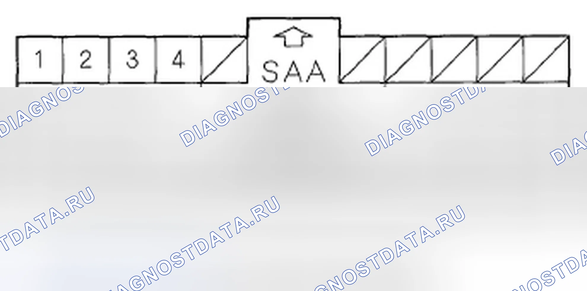 Рис. 302: Входы и выходы модуля SRS разъема B (28P). Acura TSX I