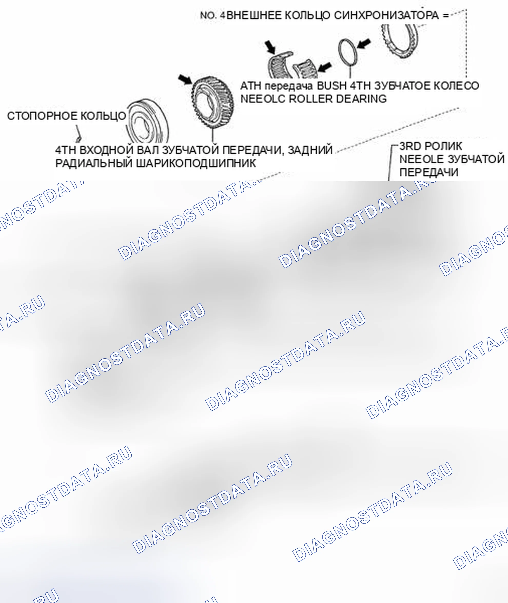 Рис. 183: КОМПОНЕНТЫ. Kia Soul II рестайлинг