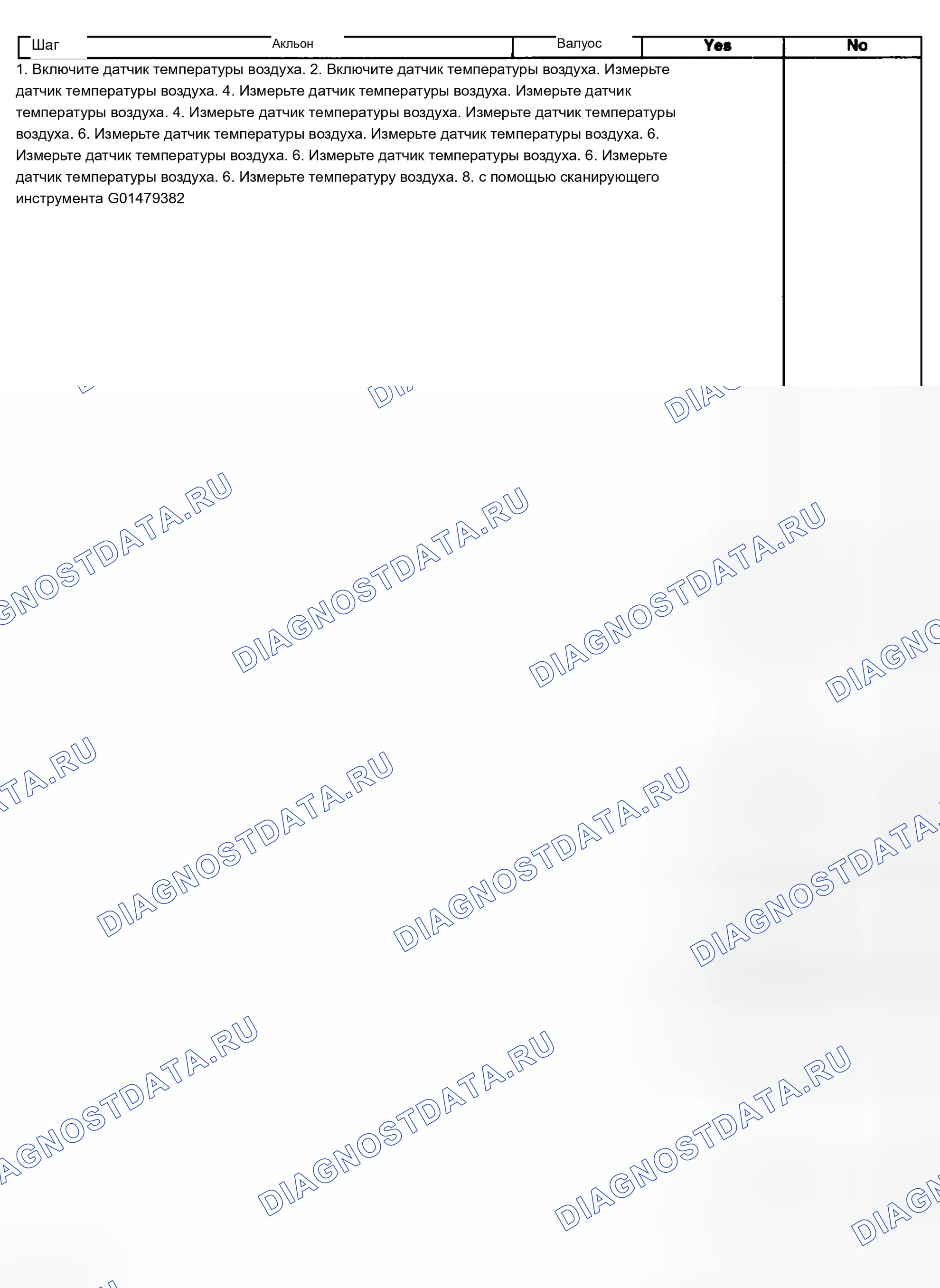 Рис. 80. Chevrolet Silverado 1500 HD 