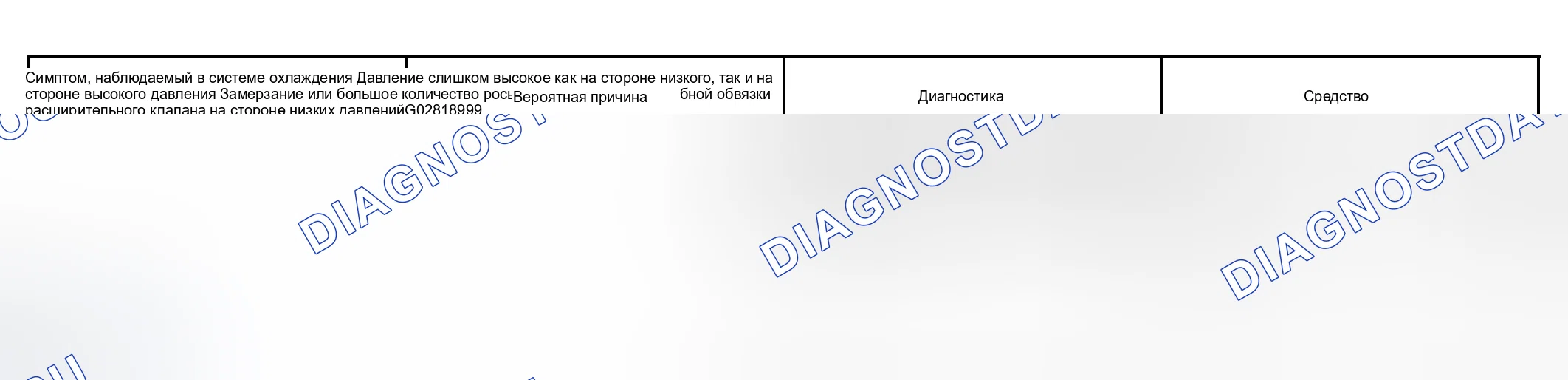 Рис. 19. Toyota Avalon XX20 рестайлинг