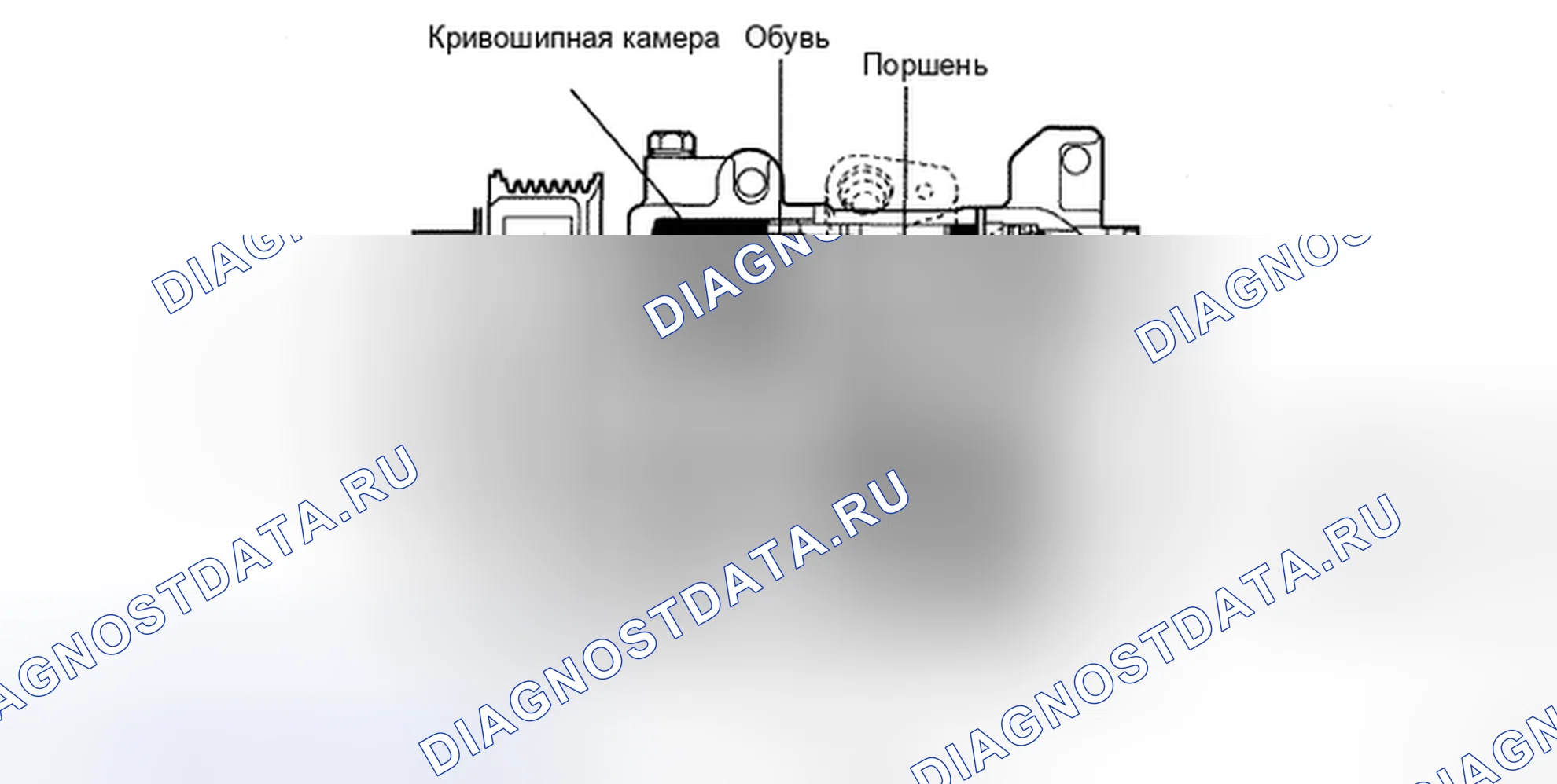 Рис. 22. Toyota Avalon XX30 рестайлинг