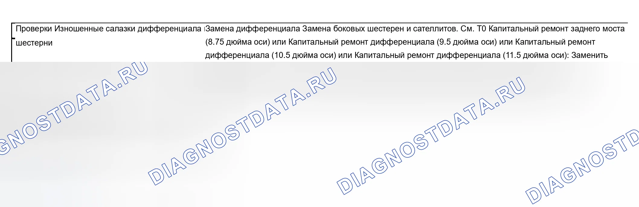 Рис. 377: Шумные повороты. Chevrolet Silverado 1500 HD 