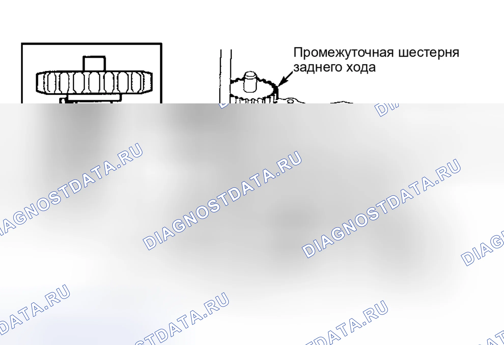 Рис. 34. Ford Focus I рестайлинг