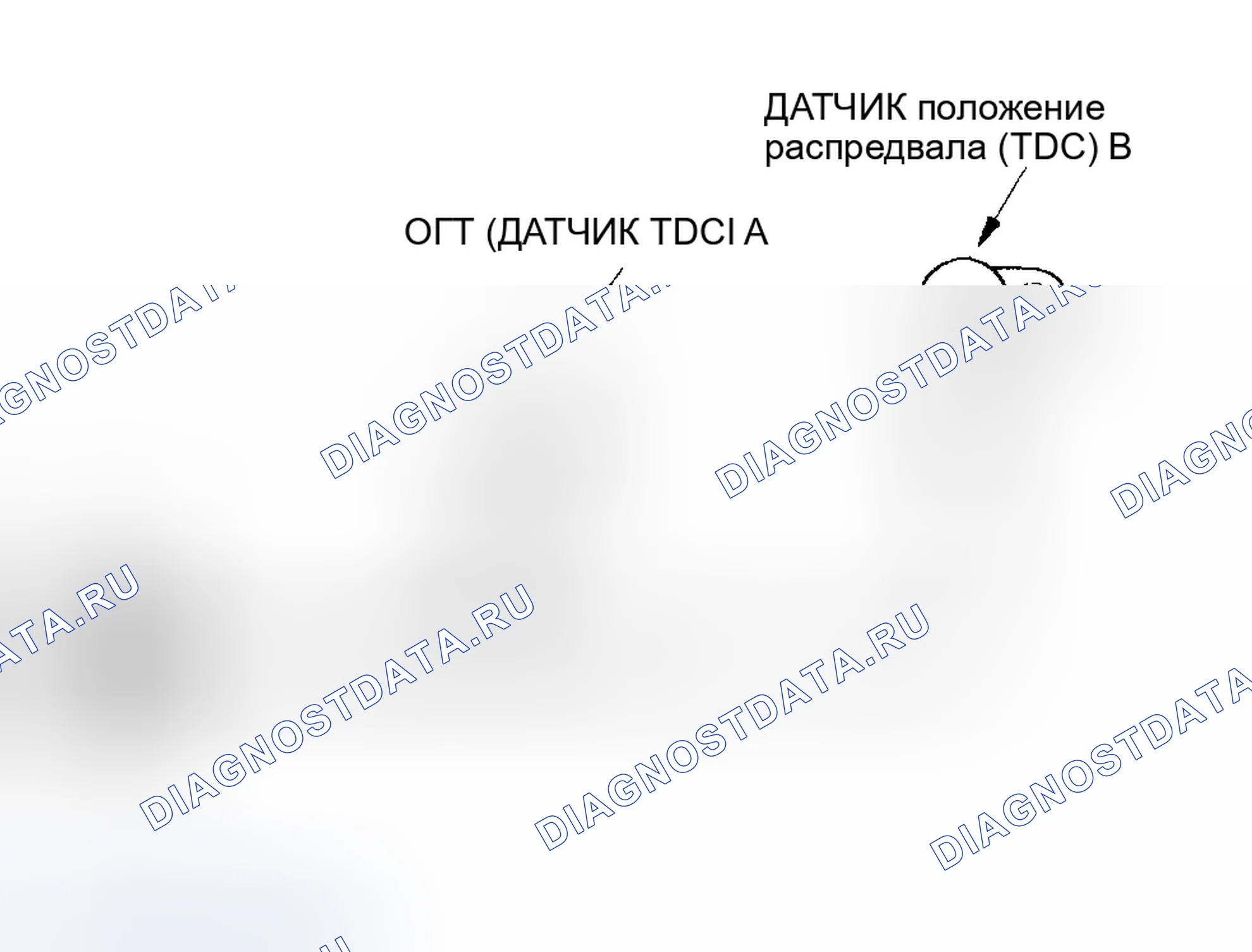 Рис. 62: Датчик положения распределительного вала (положение распредвала) (верхняя мертвая точка (TDC)). Honda Odyssey II