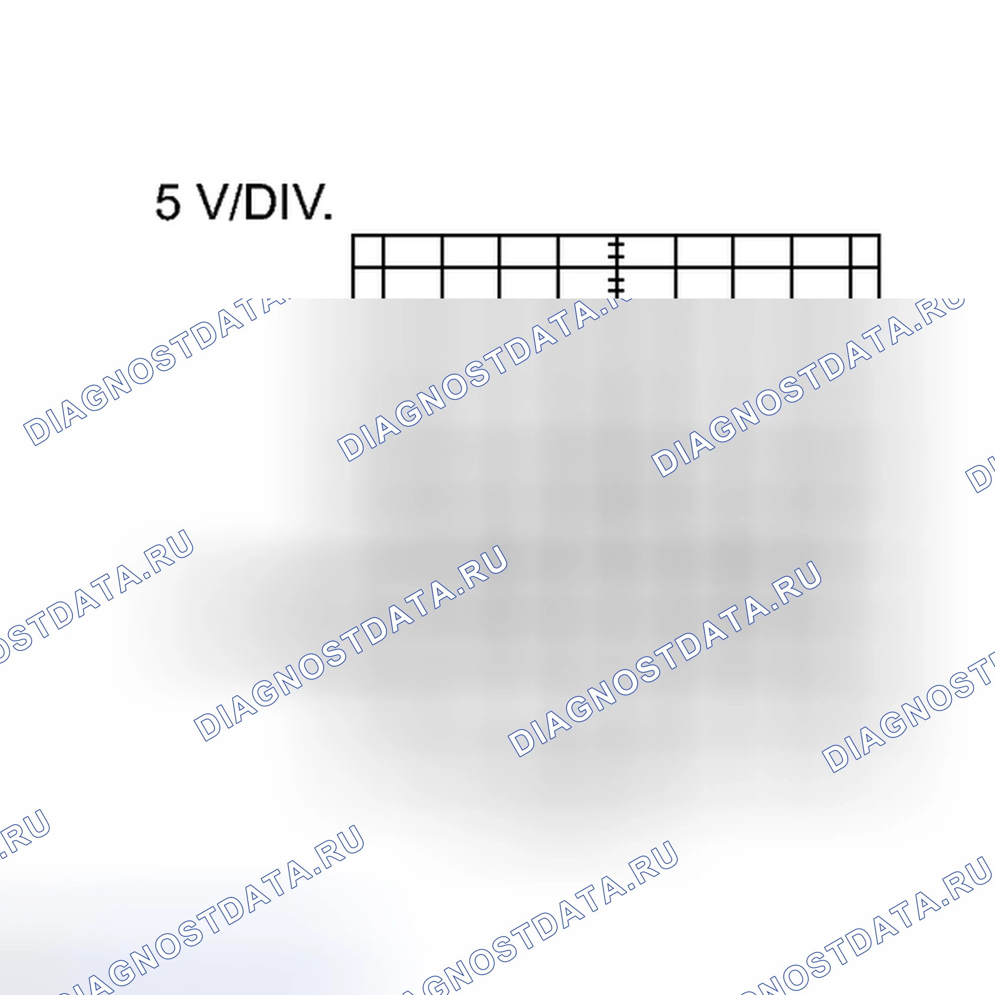 Рис. 13. Toyota Land Cruiser 200 рестайлинг