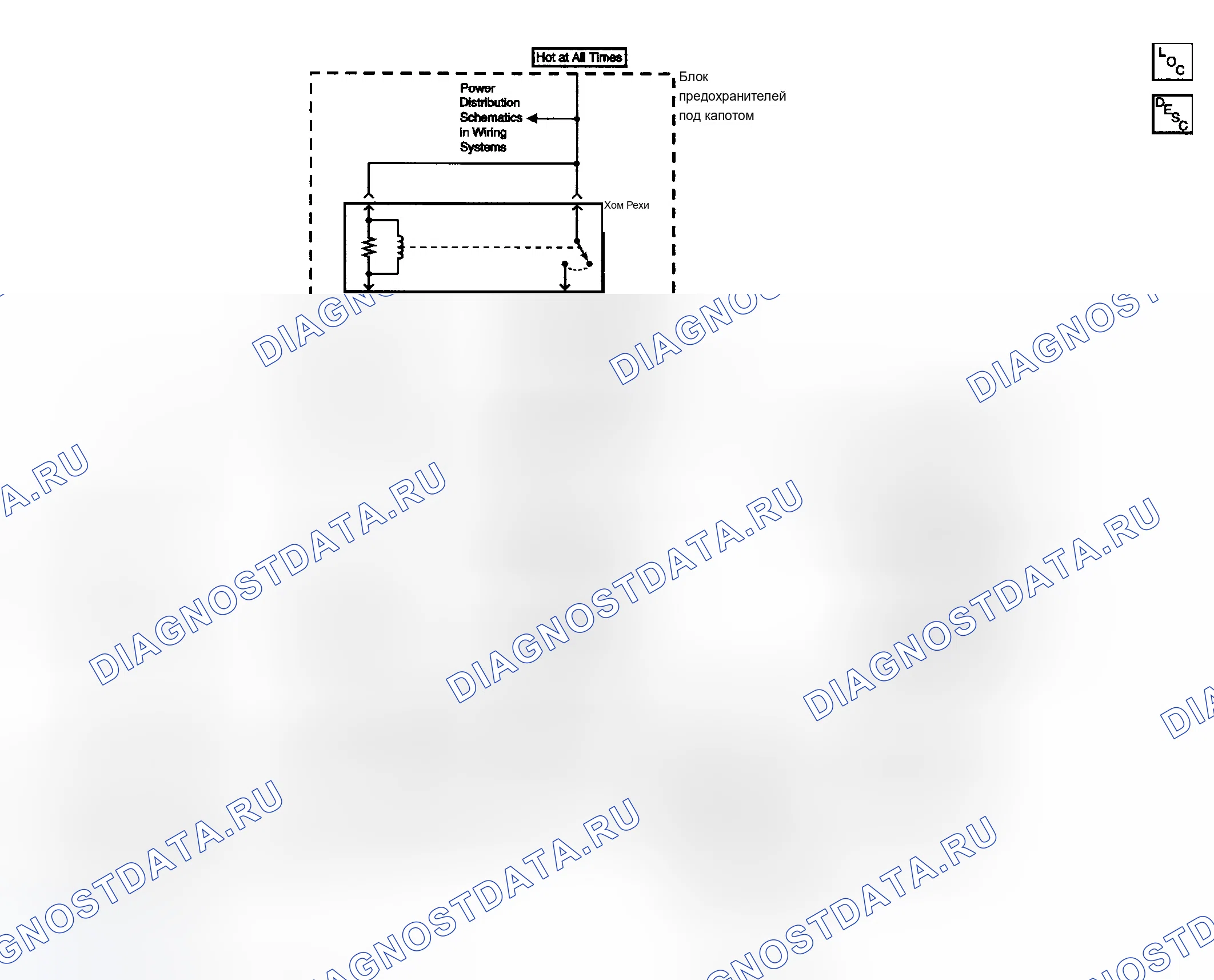 Рис. 1: Схема рогов. Chevrolet Silverado 1500 HD 