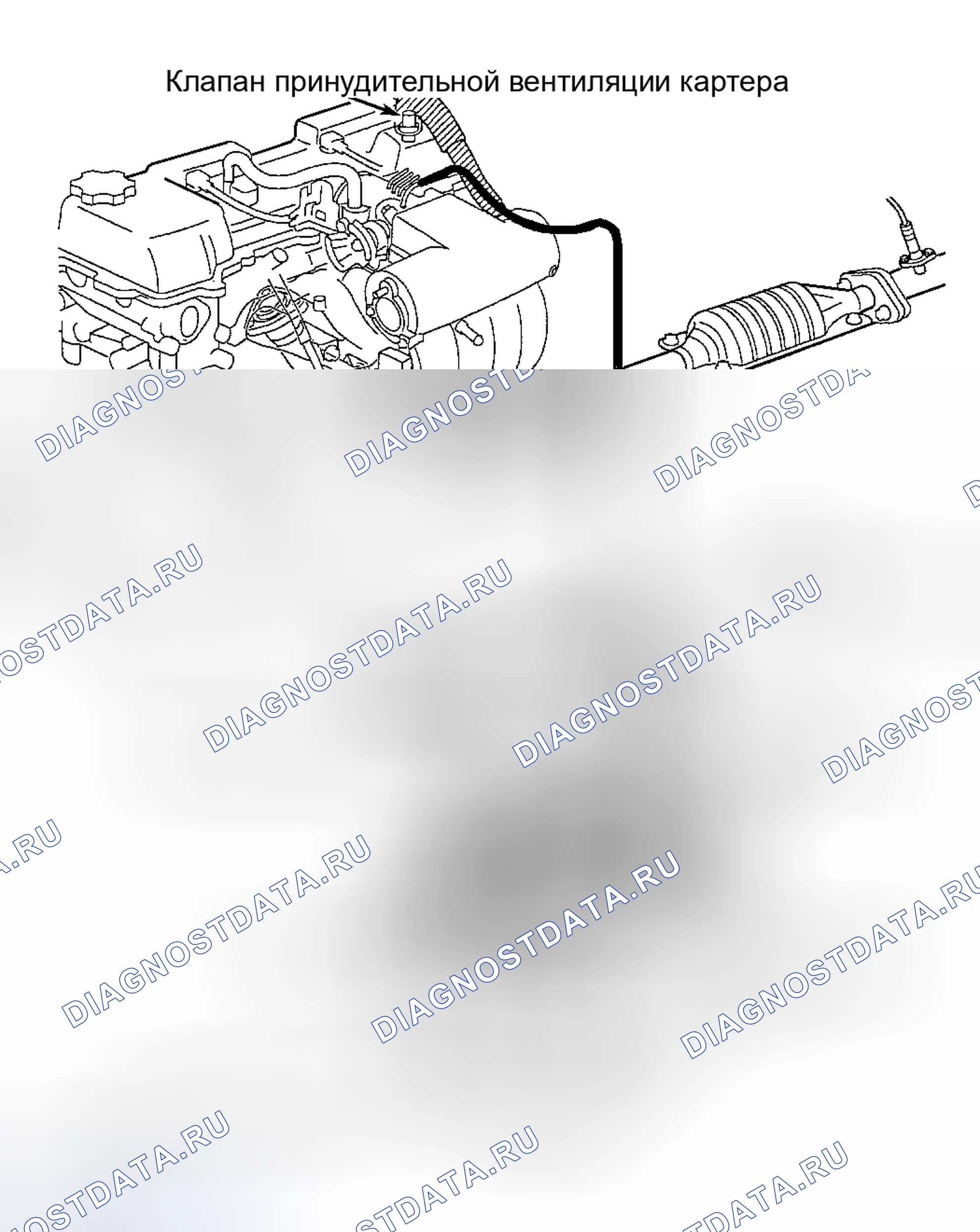 Рис. 249. Toyota Prius I рестайлинг