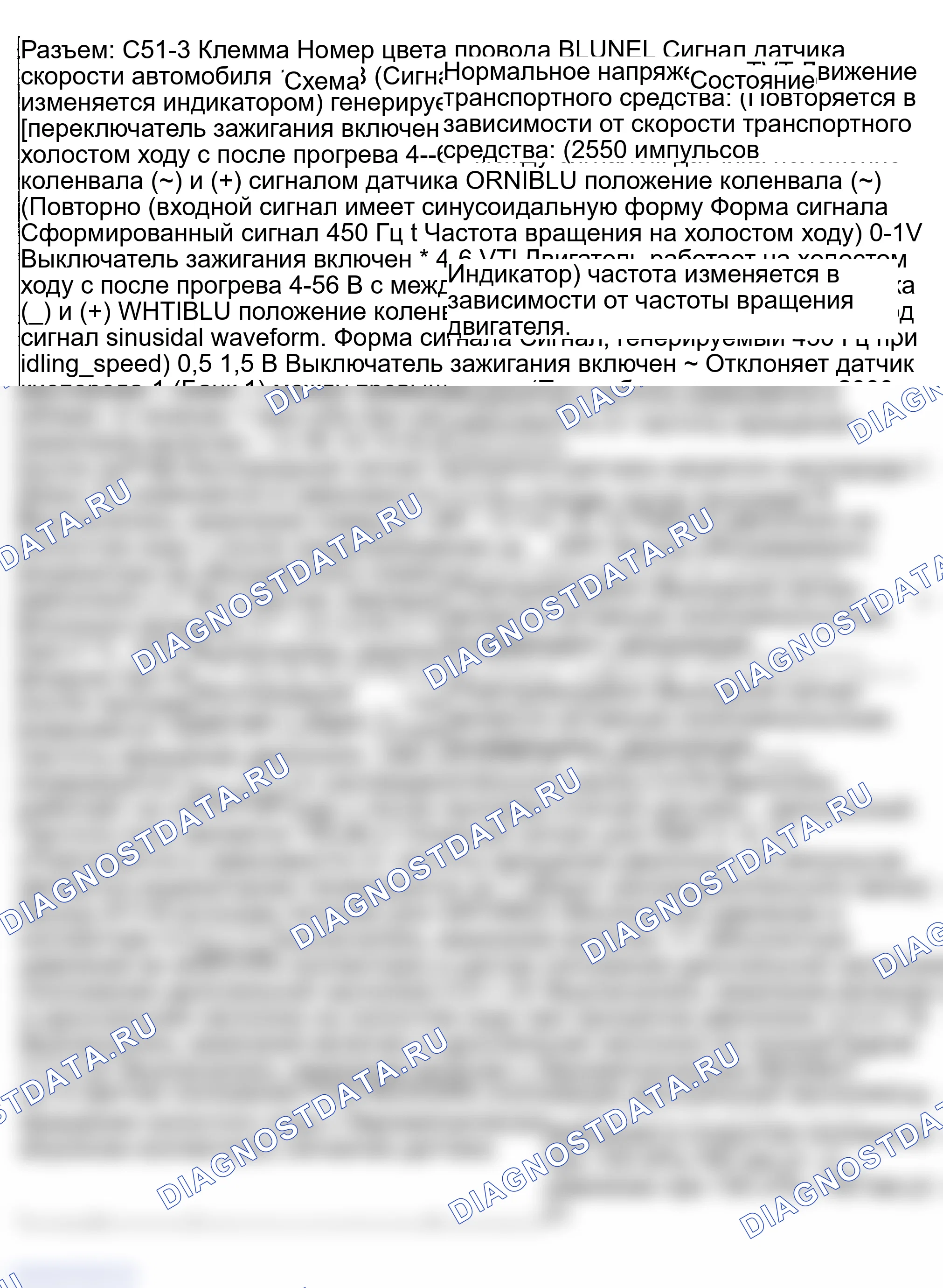 Рис. 89. Suzuki Grand Vitara I рестайлинг