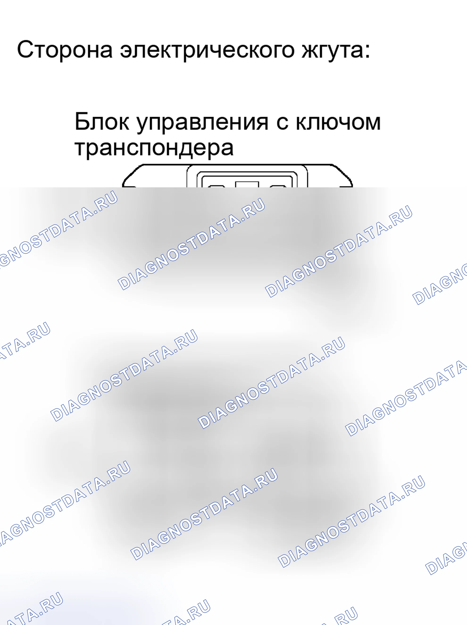 Рис. 13. Toyota Tacoma II