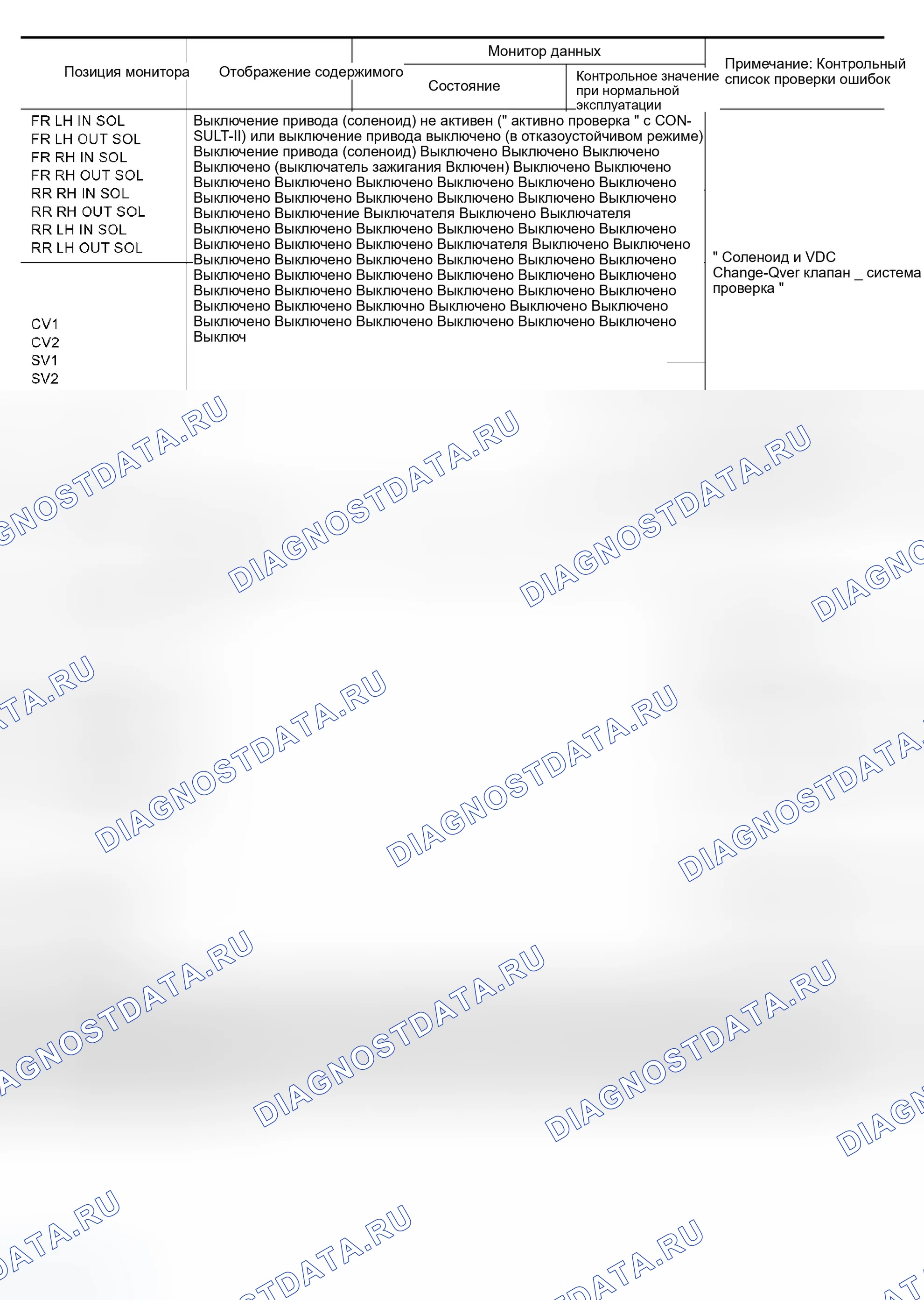 Рис. 46. Infiniti QX56 I