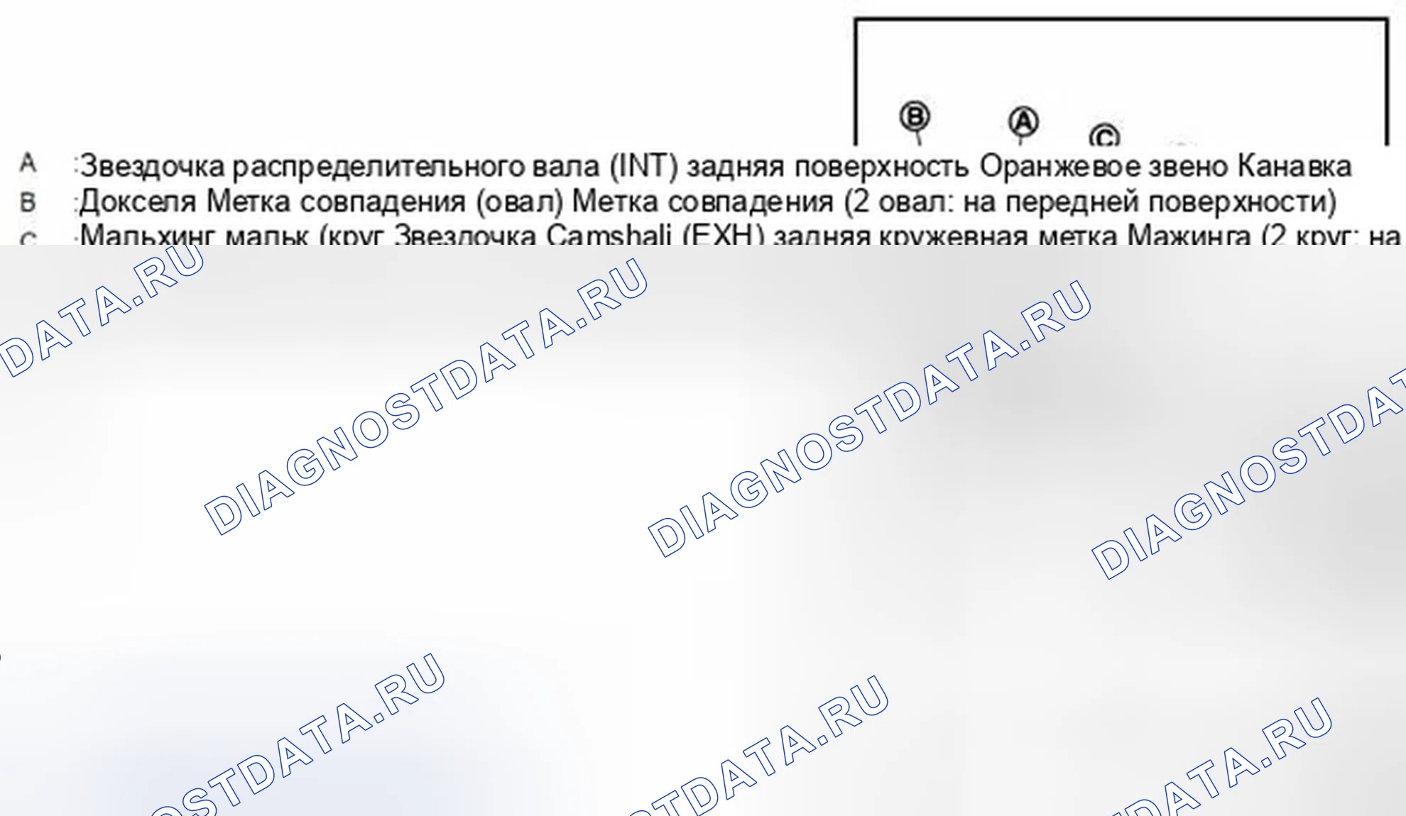 Рис. 496. Infiniti G37 IV рестайлинг