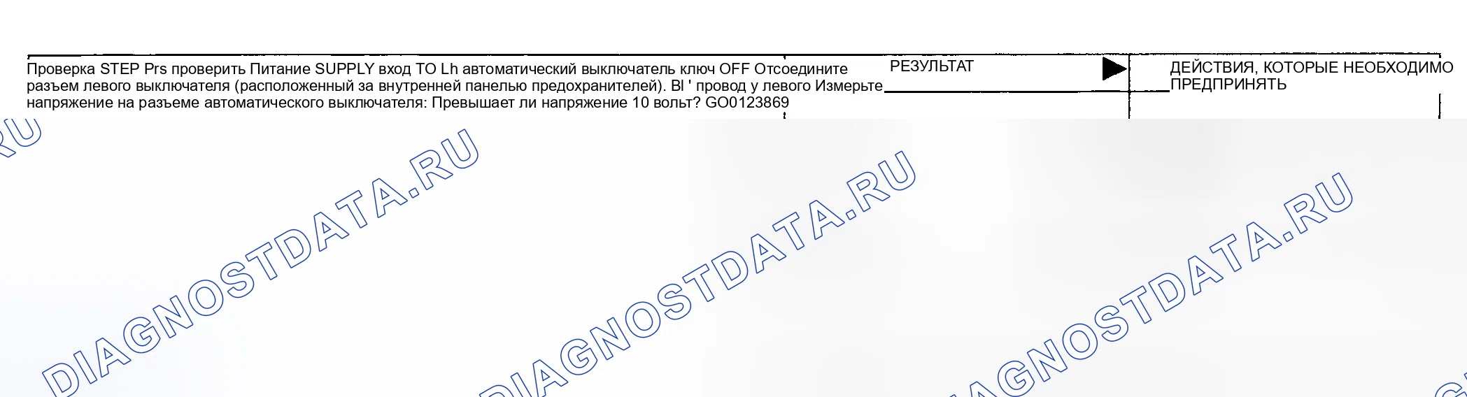Рис. 19: PR5: ПРОВЕРКА ПОДАЧИ ПИТАНИЯ НА ЛЕВЫЙ ВЫКЛЮЧАТЕЛЬ. Hyundai Santa Cruz I