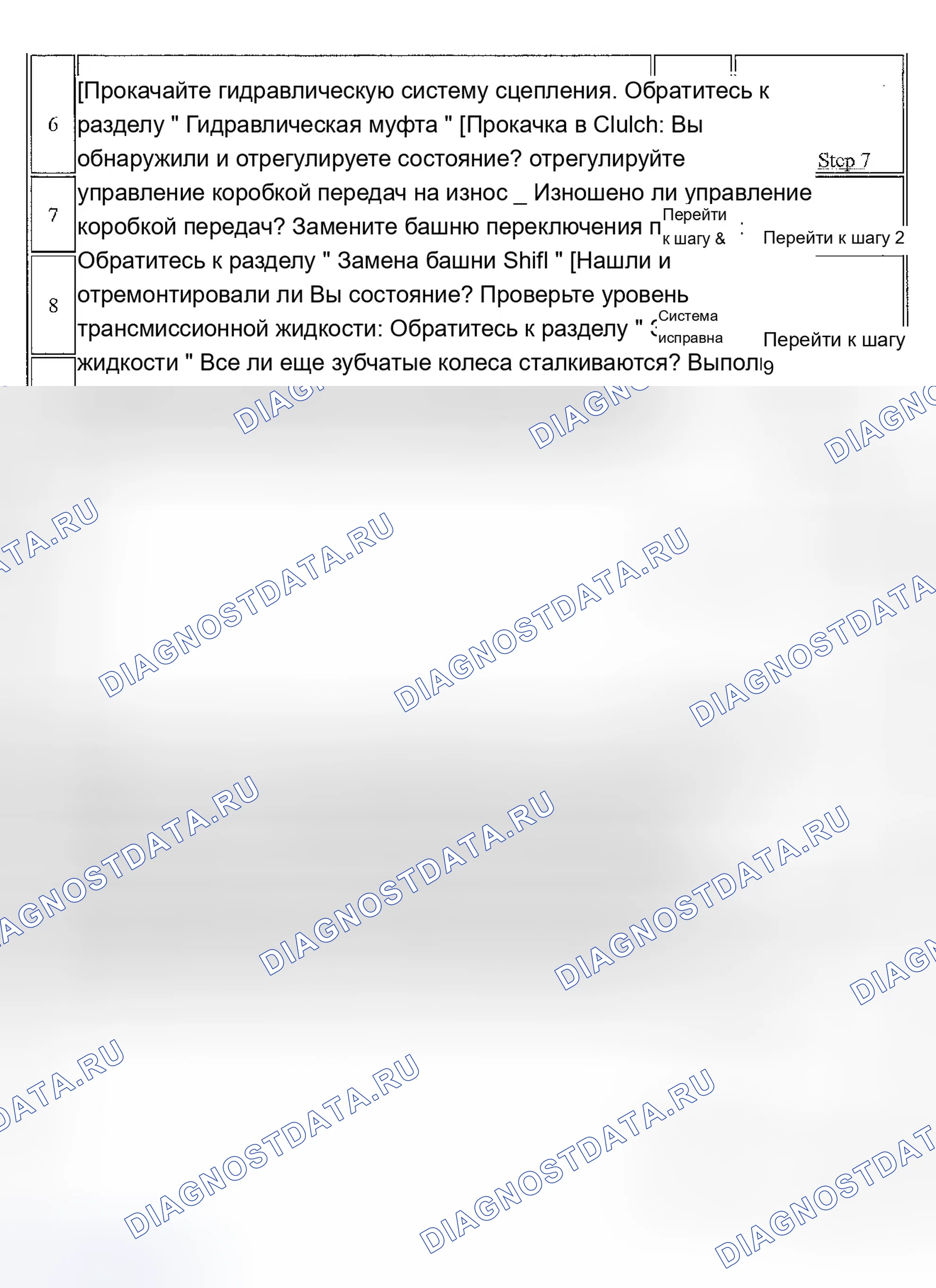 Рис. 159. Chevrolet Blazer S15 рестайлинг