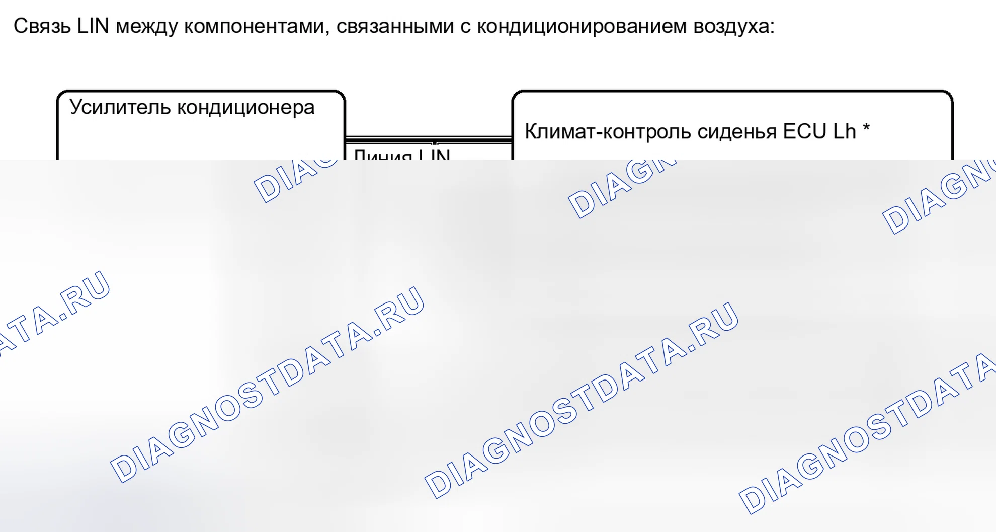 Рис. 66. Haval Xiaolong I
