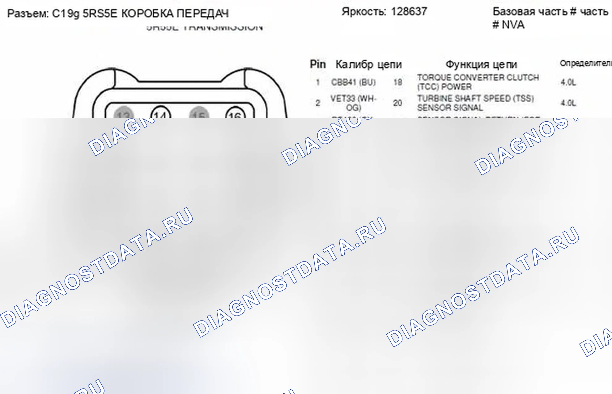 Рис. 43. Ford Ranger II рестайлинг