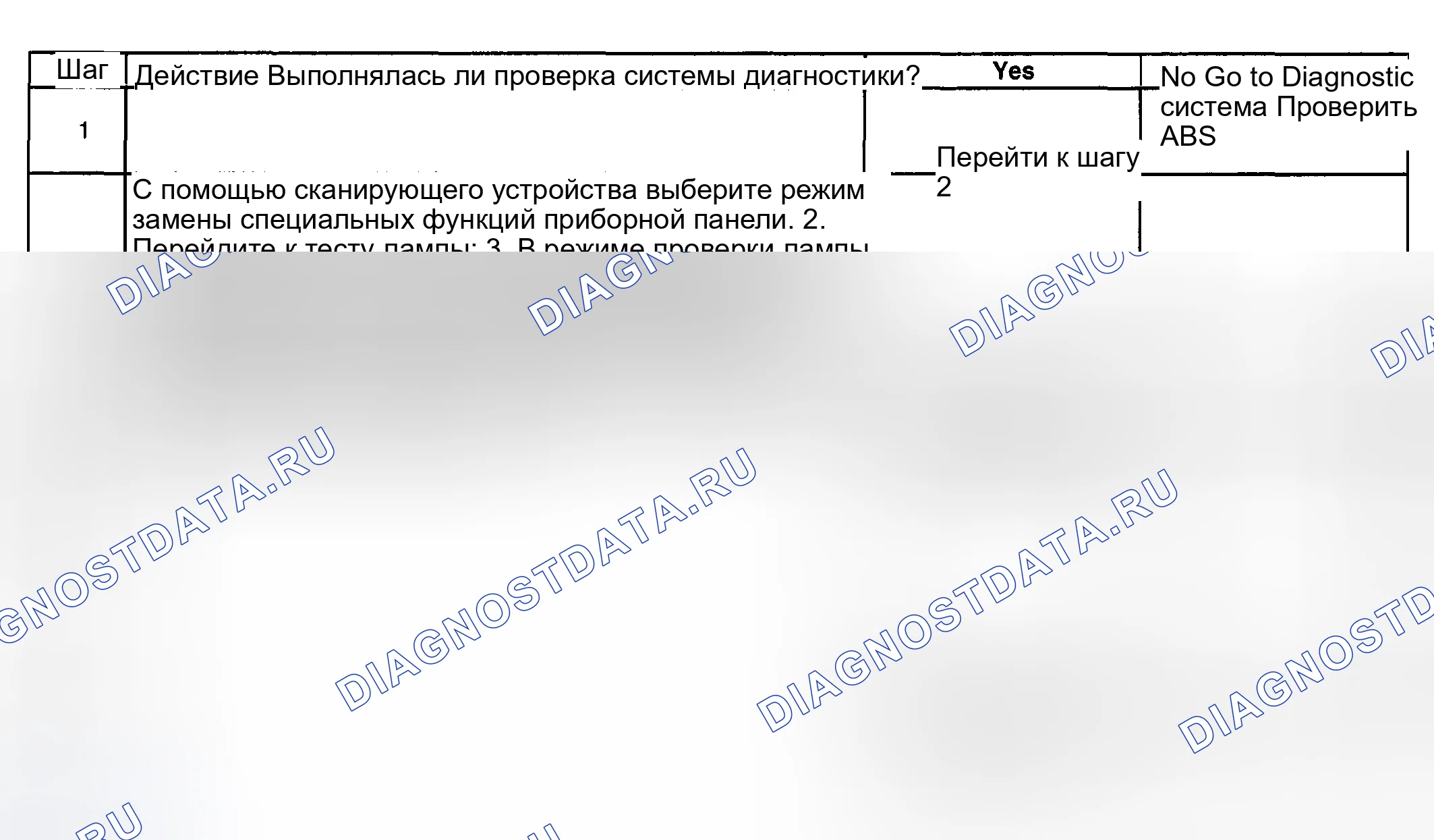 Рис. 17. Hyundai Venue I