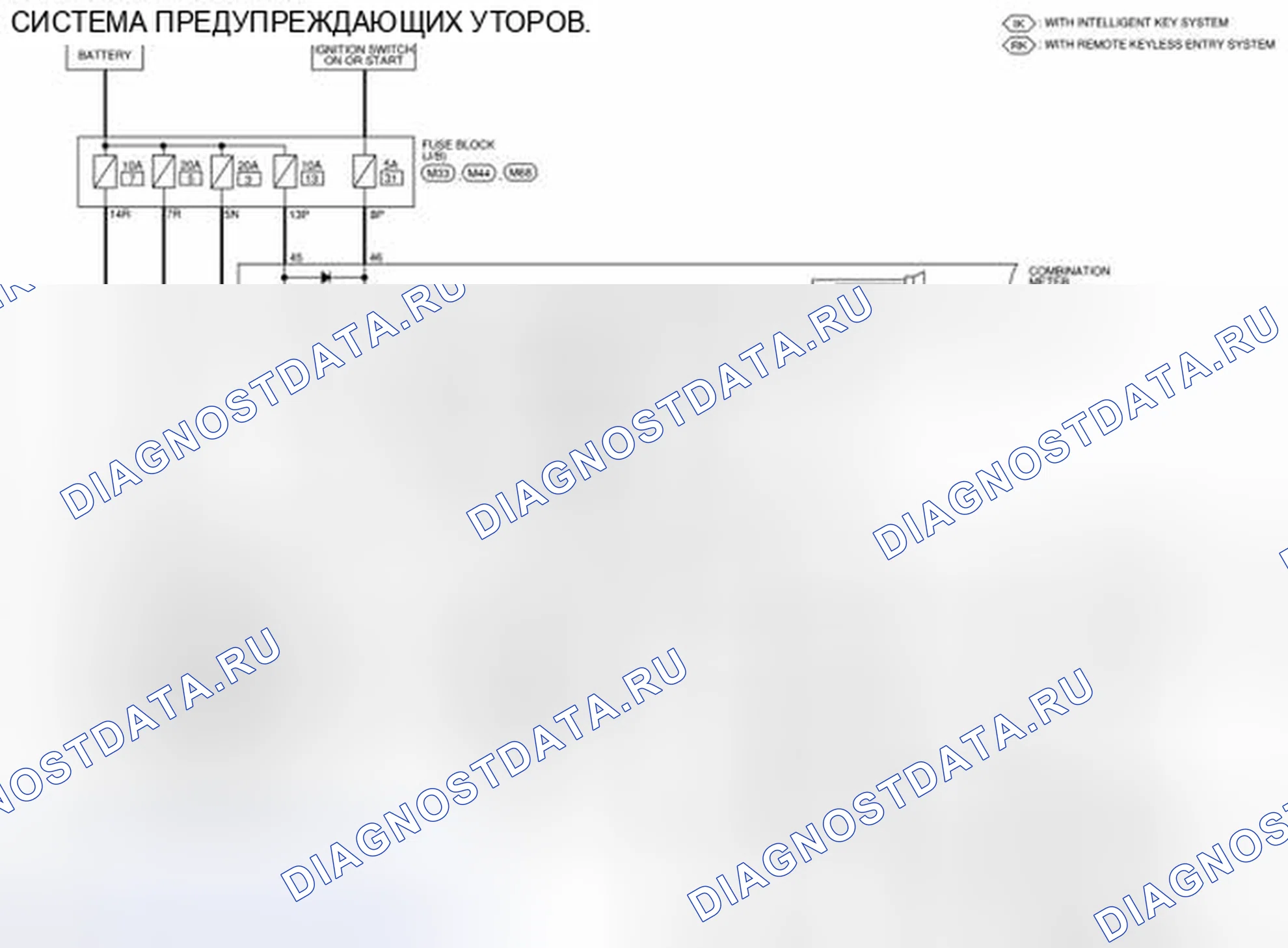 Рис. 56: электросхема. Nissan Rogue II