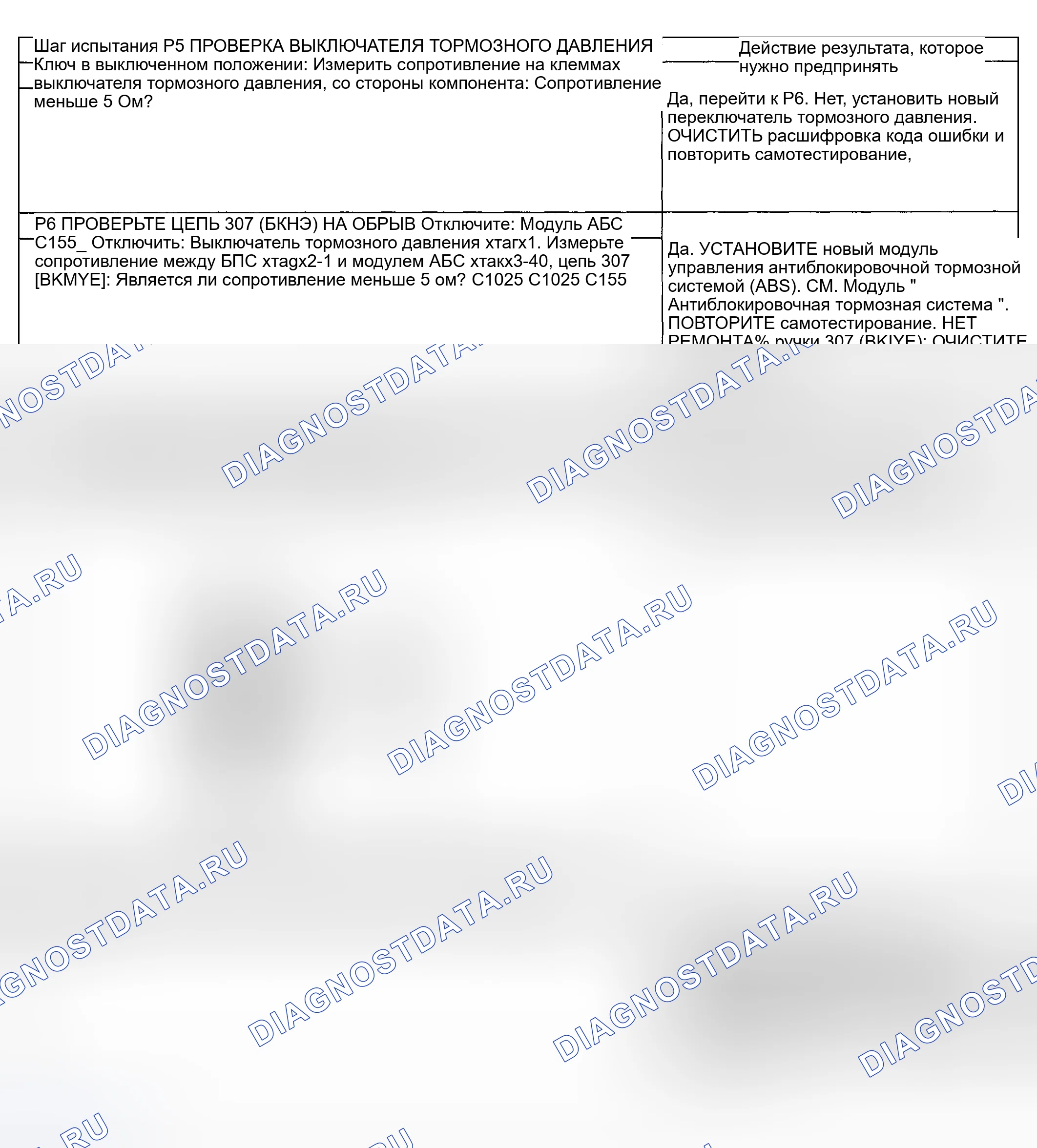 Рис. 88. Hyundai ix20 I рестайлинг