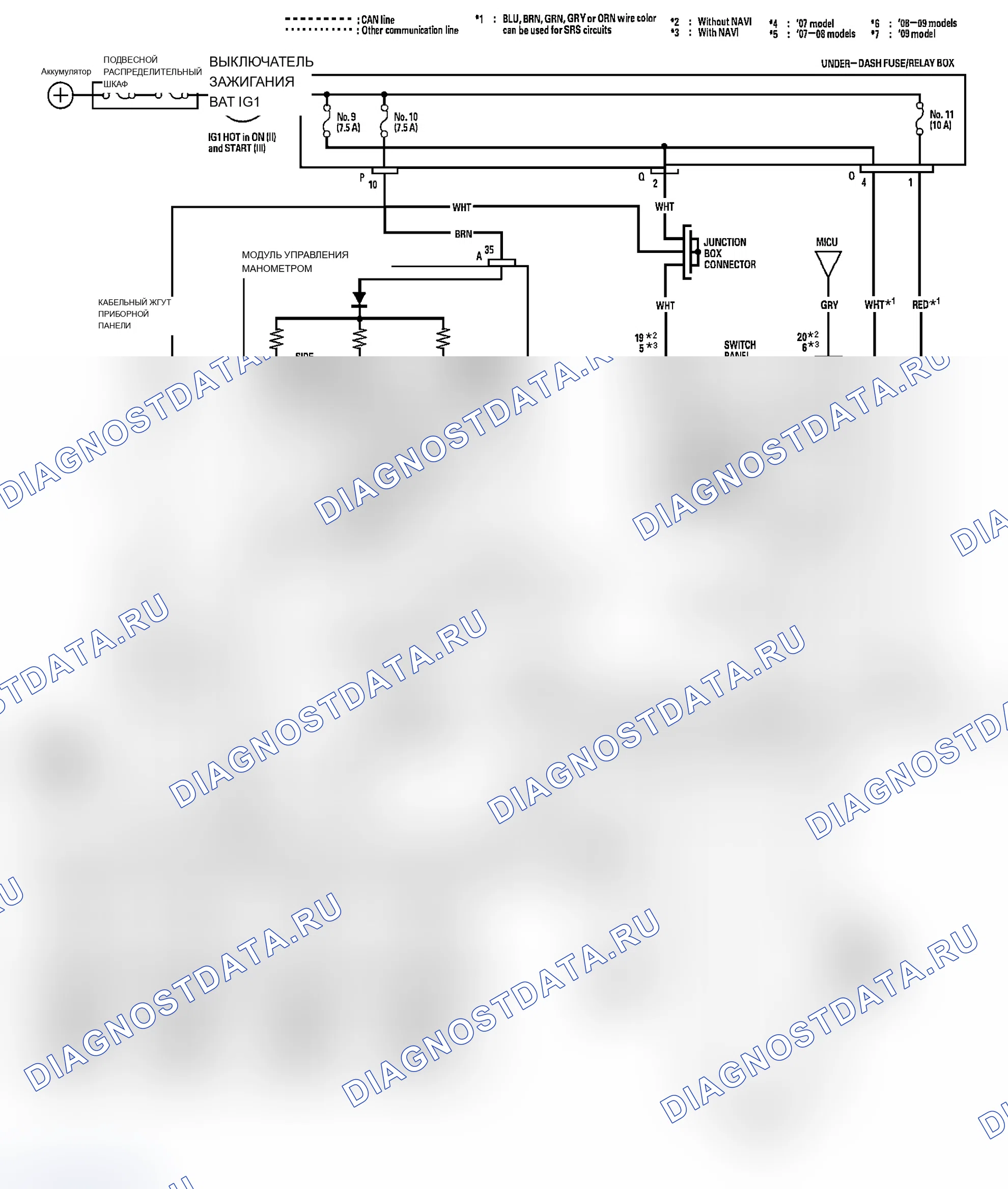 Рис. 40: Принципиальная схема SRS (1 из 4). Acura RDX I