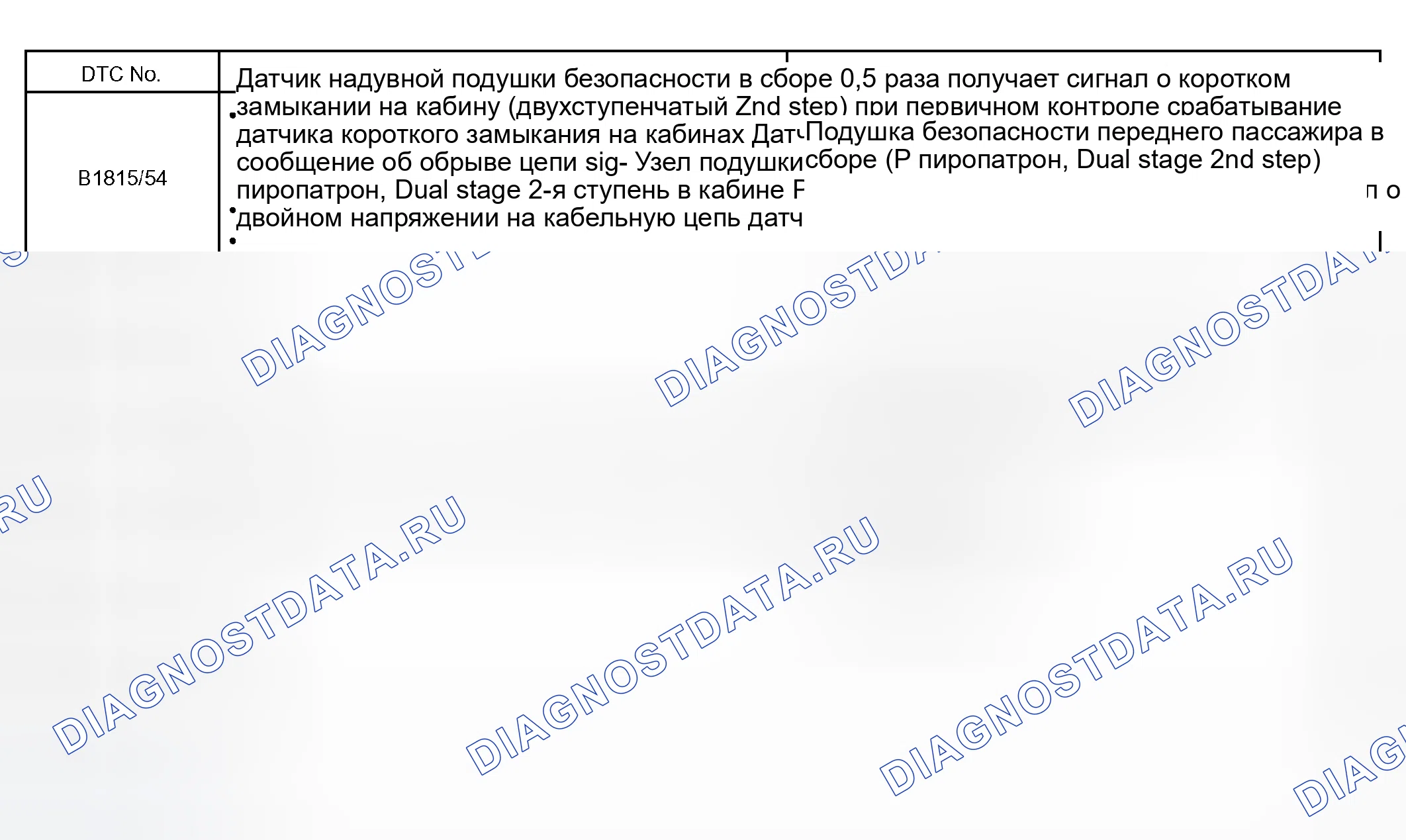Рис. 247: ОПИСАНИЕ СХЕМЫ. Toyota Sequoia I рестайлинг