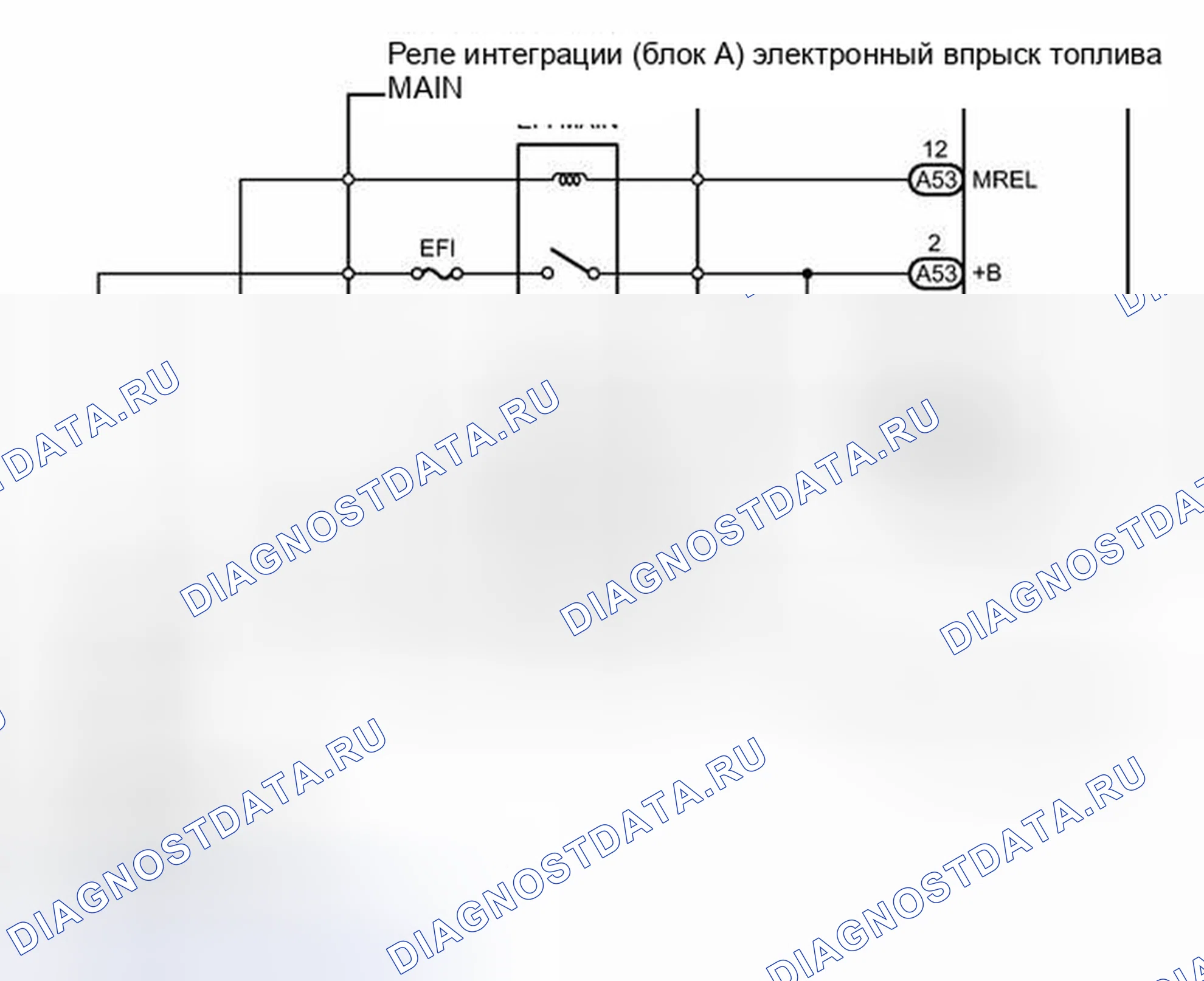 Рис. 257. Haval H6S I