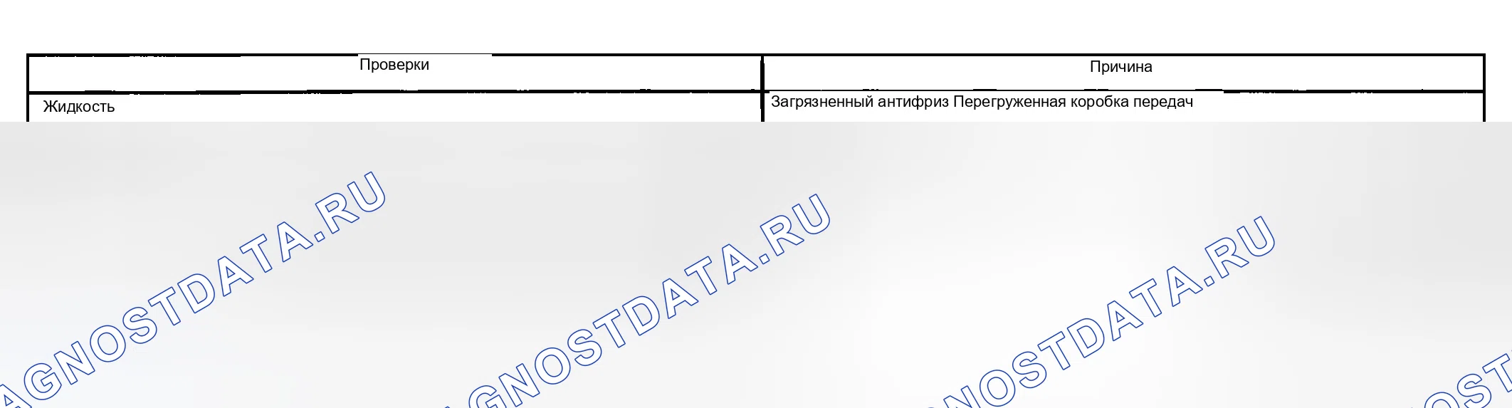 Рис. 640: Вспенивание жидкости. Chevrolet Chevy Express H2500 