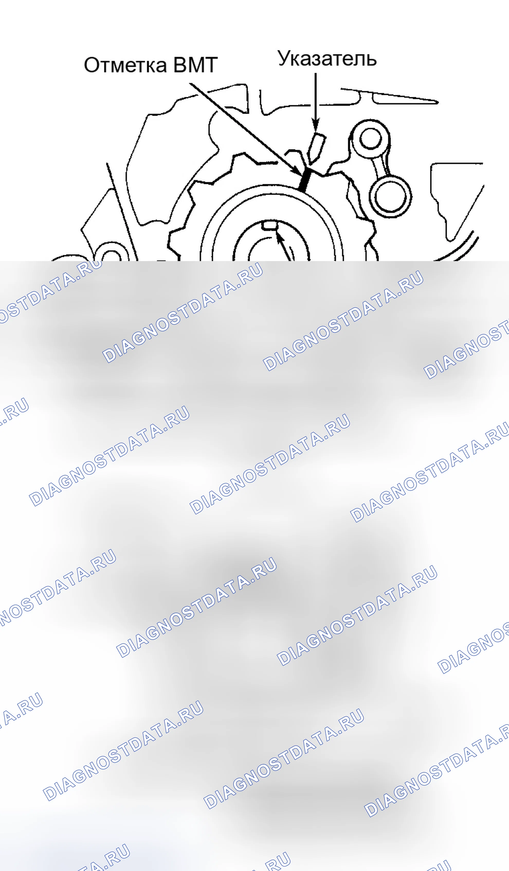 Рис. 11: Установка. Honda Civic GA