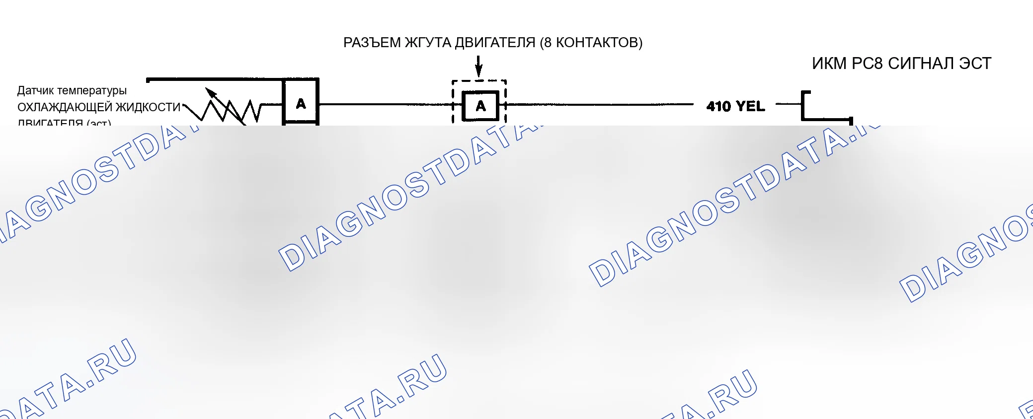 Рис. 140: расшифровка кода ошибки 14, ЦЕПЬ ДАТЧИКА ТЕМПЕРАТУРЫ ОХЛАЖДАЮЩЕЙ ЖИДКОСТИ ДВИГАТЕЛЯ (температура охлаждающей жидкости) НИЗКАЯ (УКАЗАНА ВЫСОКАЯ ТЕМПЕРАТУРА). Chevrolet Suburban K1500 