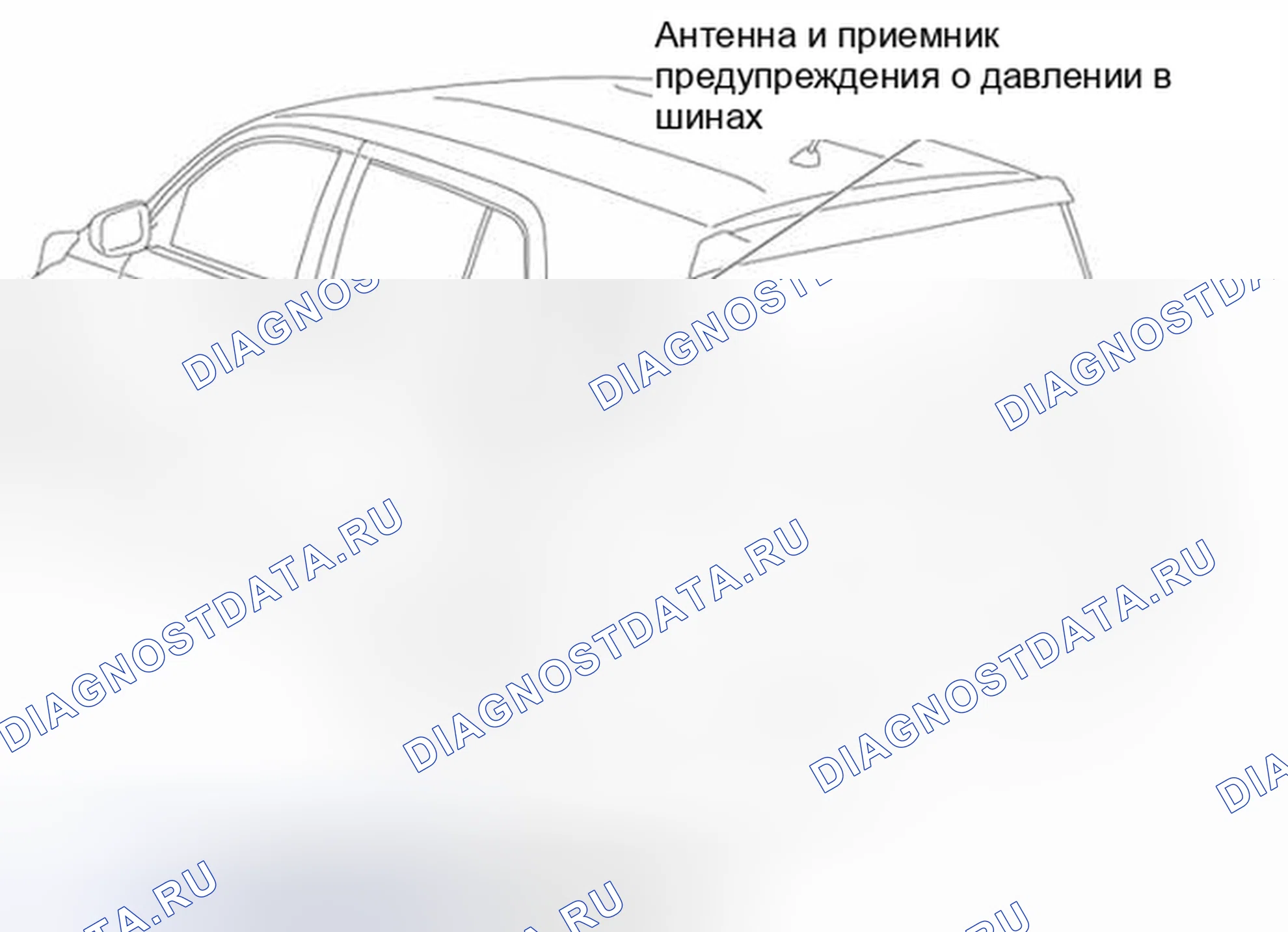 Рис. 178: Расположение ЭБУ кузова. Scion xD I