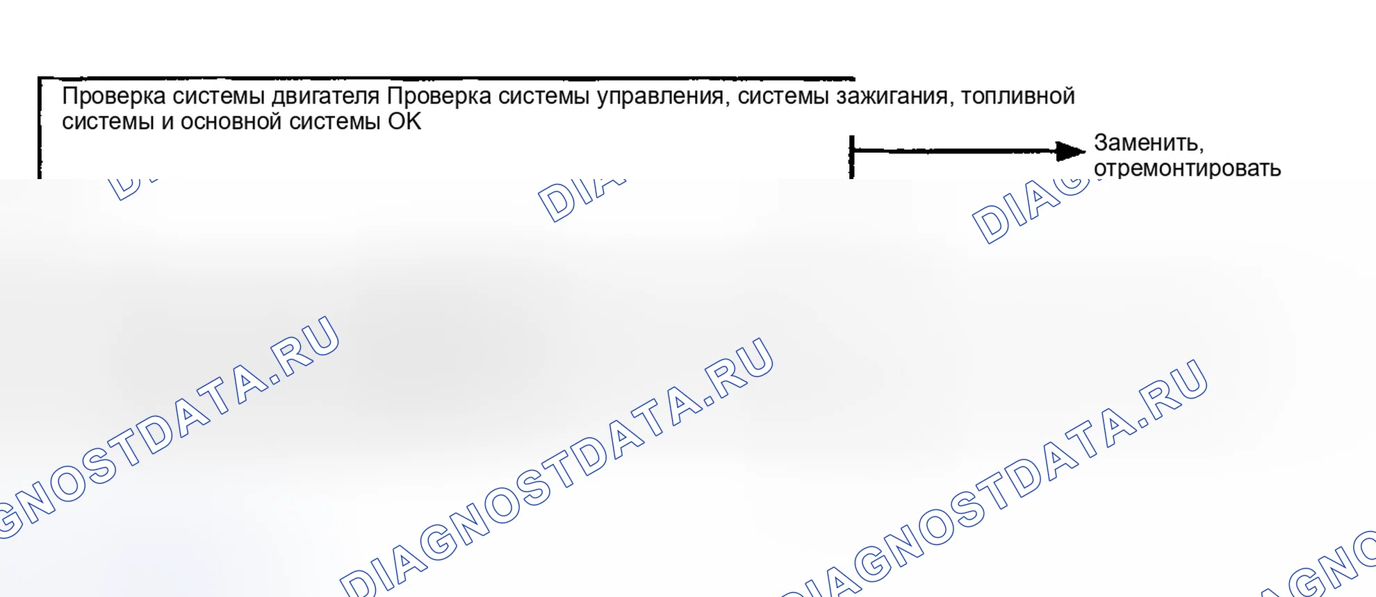 Рис. 102. Hyundai Sonata V