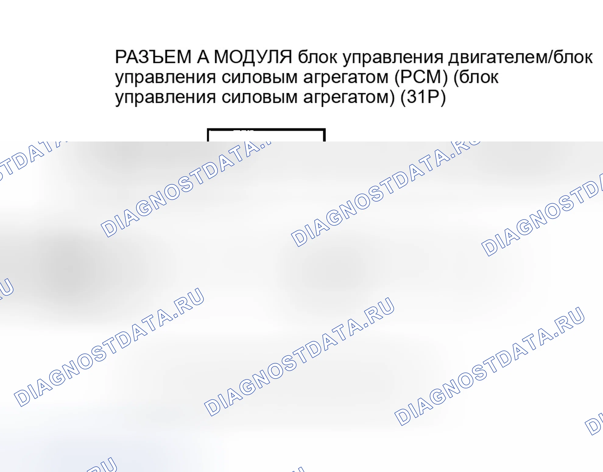 Рис. 54. Honda Element I