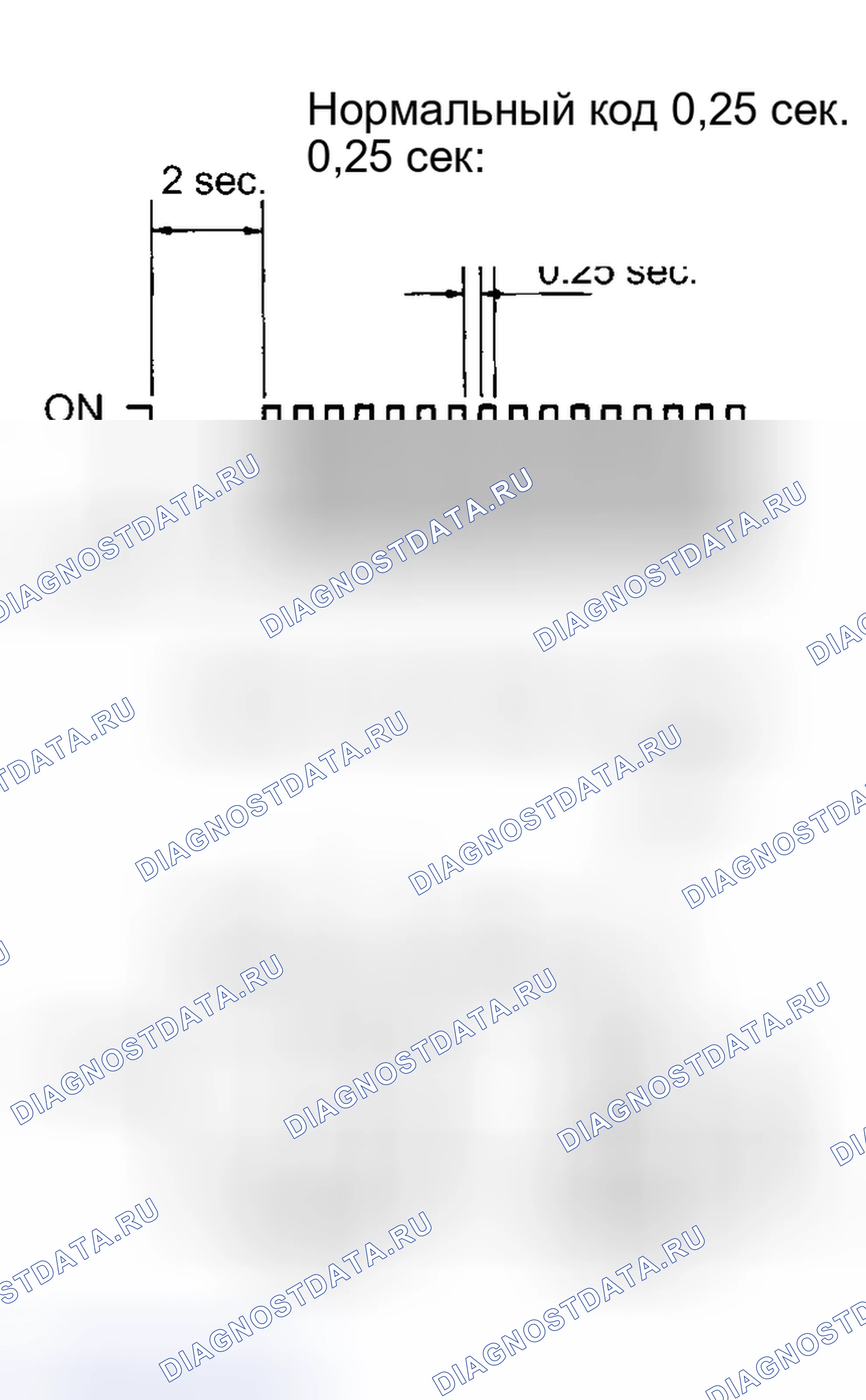Рис. 46. Haval Xiaolong Max I
