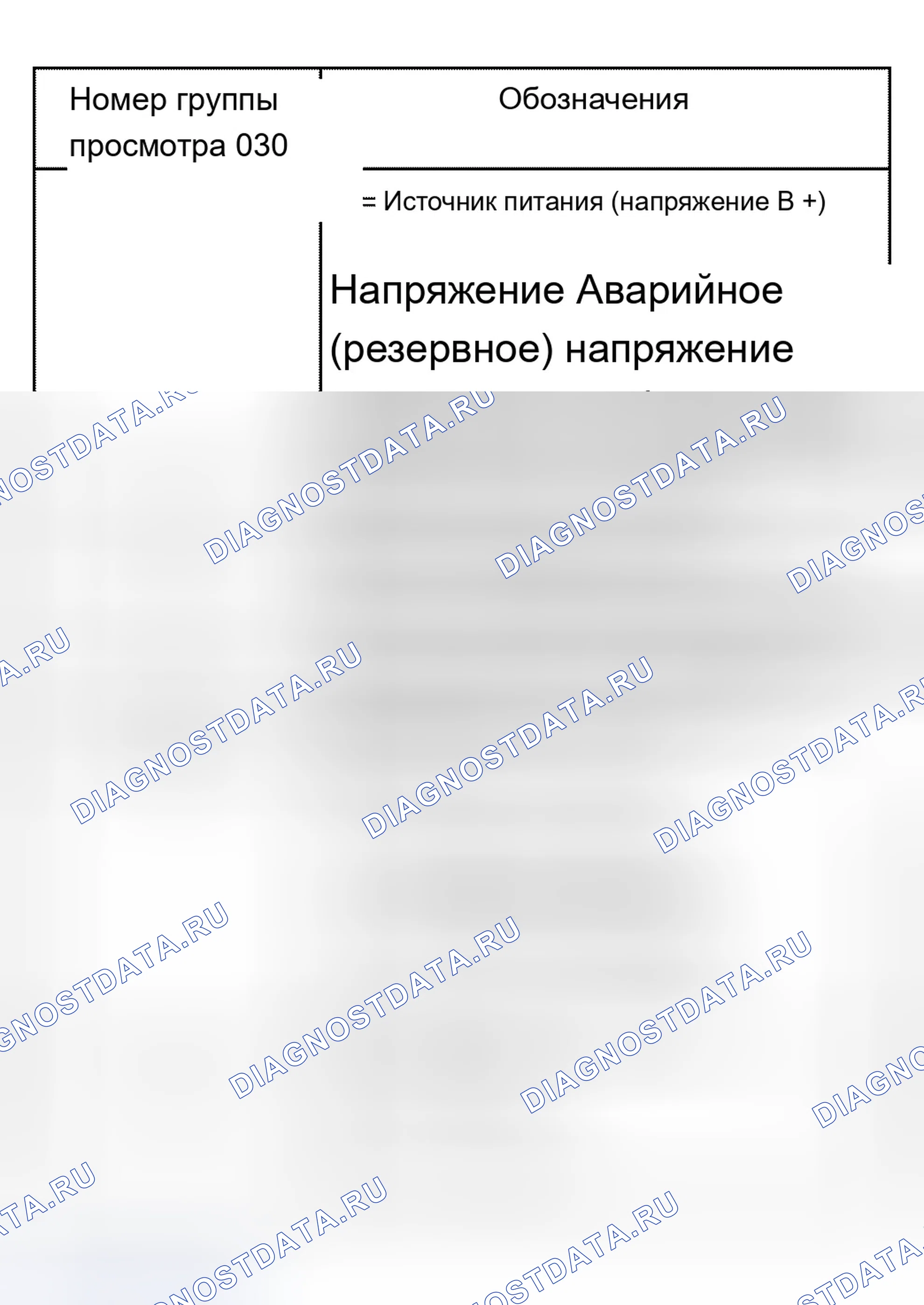 Рис. 4. Audi A8 D2