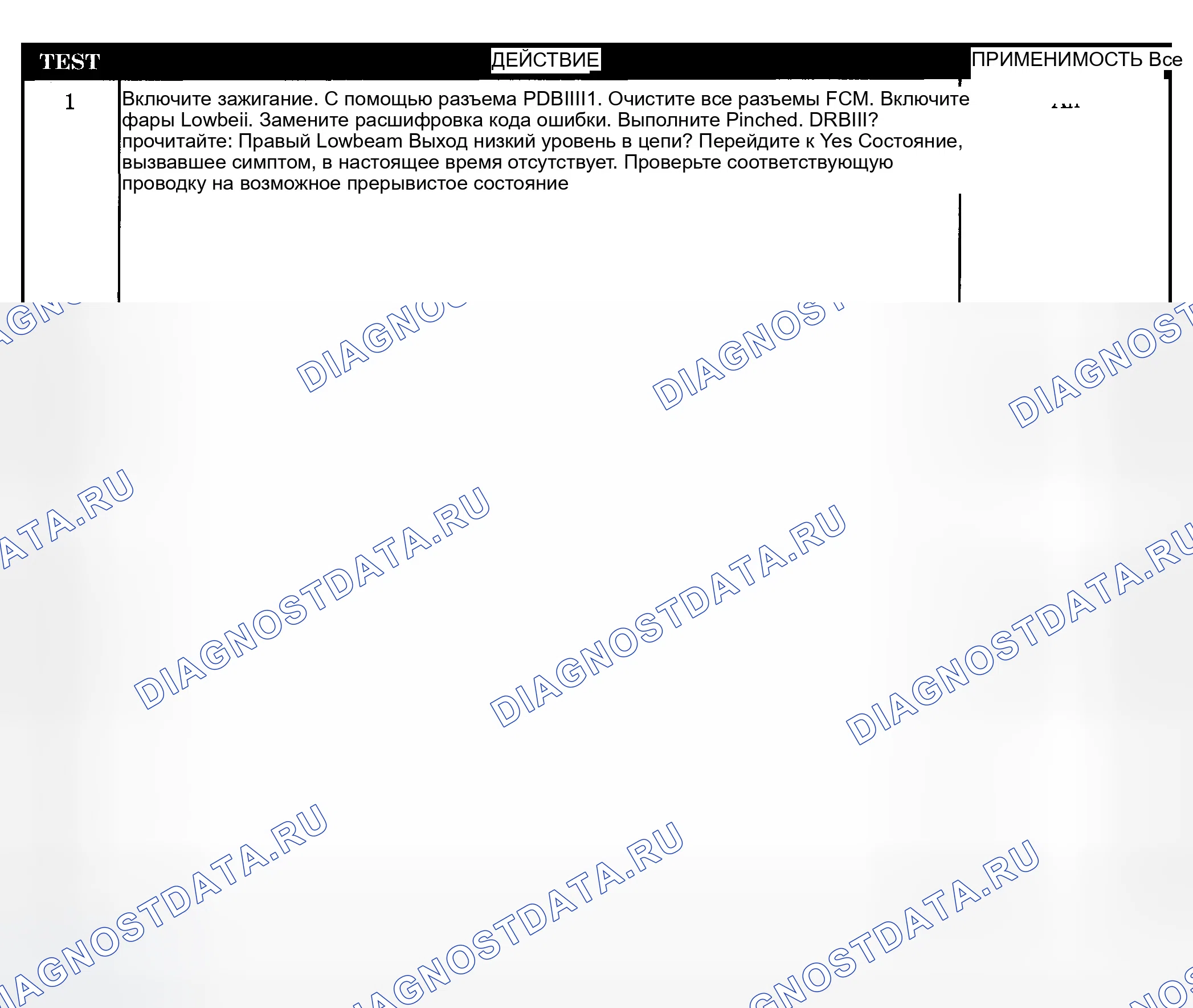 Рис. 276: Диагностическая процедура. Dodge Pickup R1500 