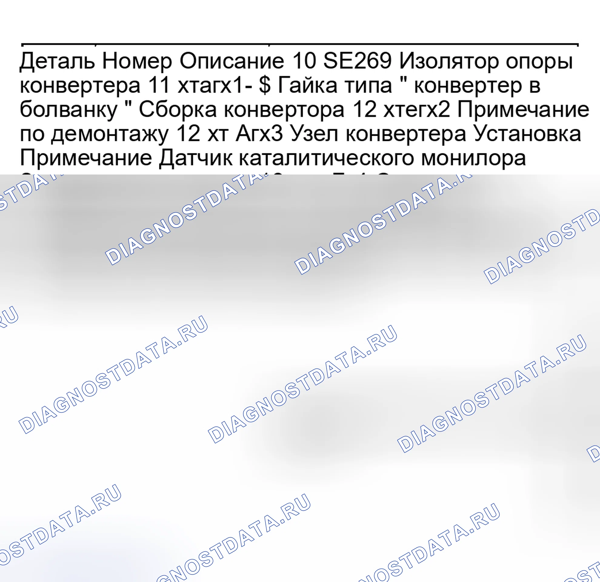 Рис. 6. Hyundai ix20 I рестайлинг