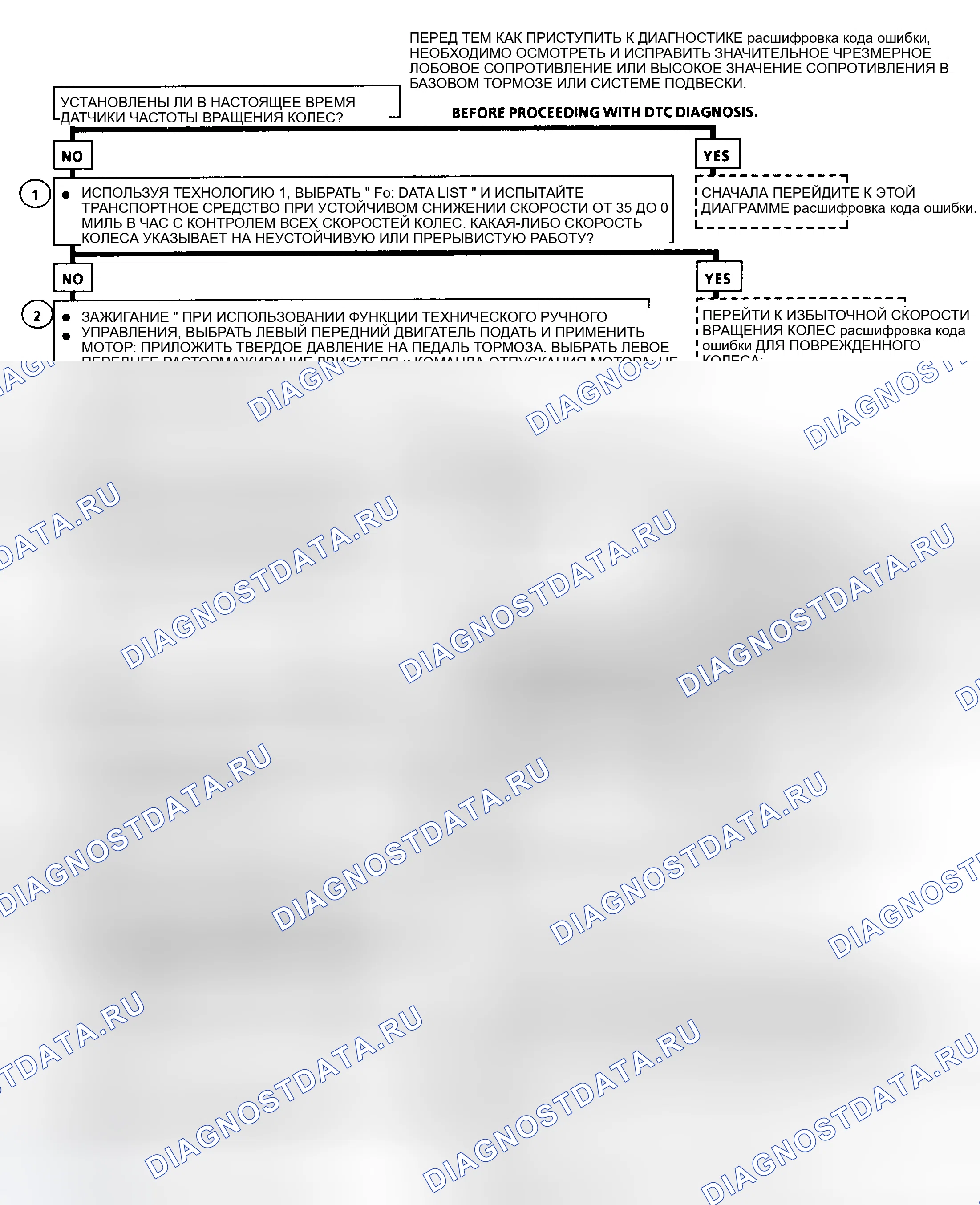 Рис. 95. Oldsmobile Achieva I
