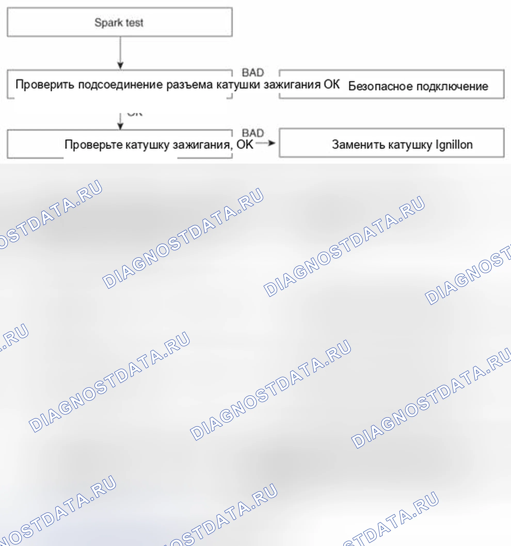 Рис. 4. Geely SC7 I