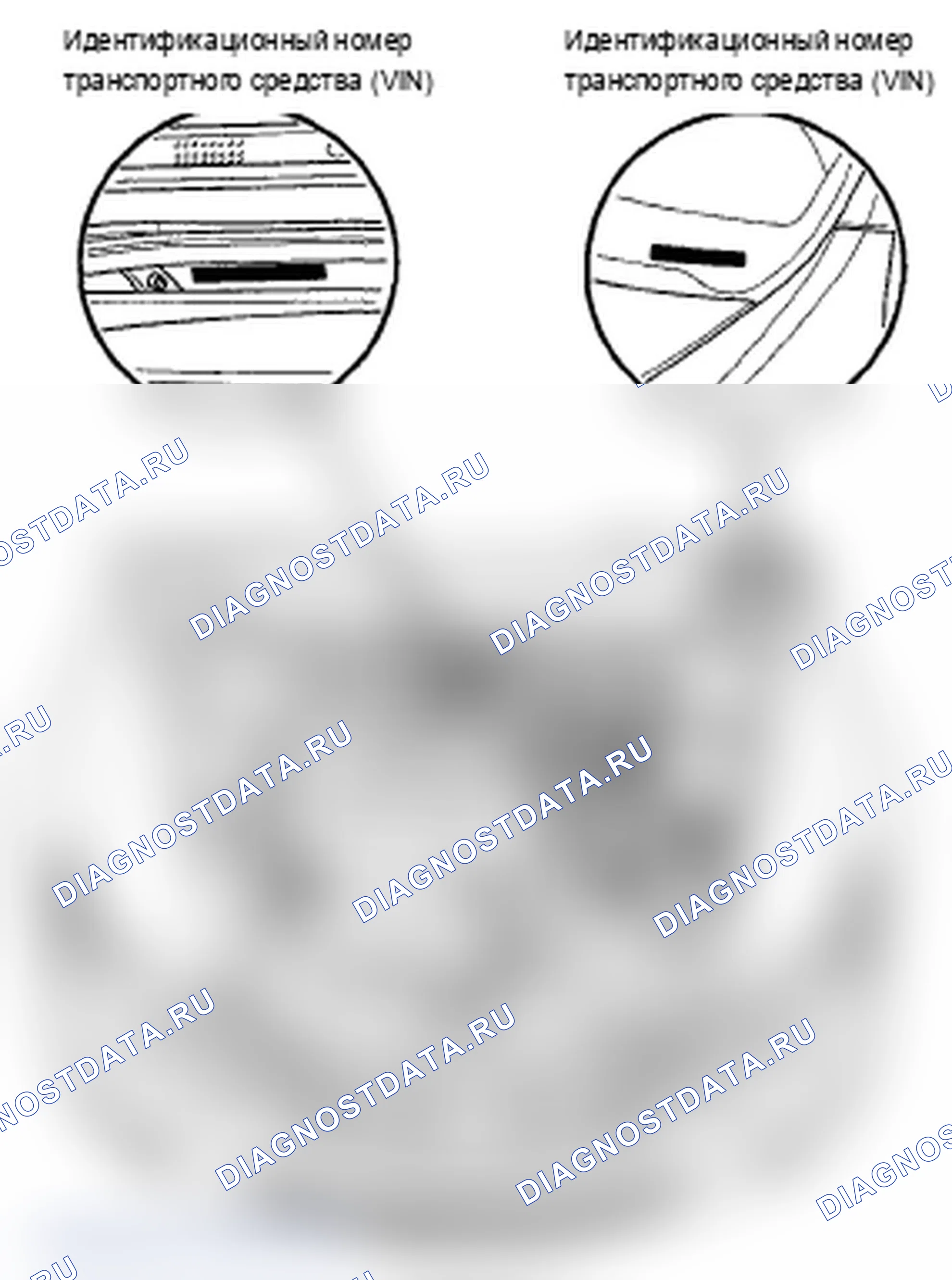 Рис. 17: Расположение идентификационных номеров. Acura RL II