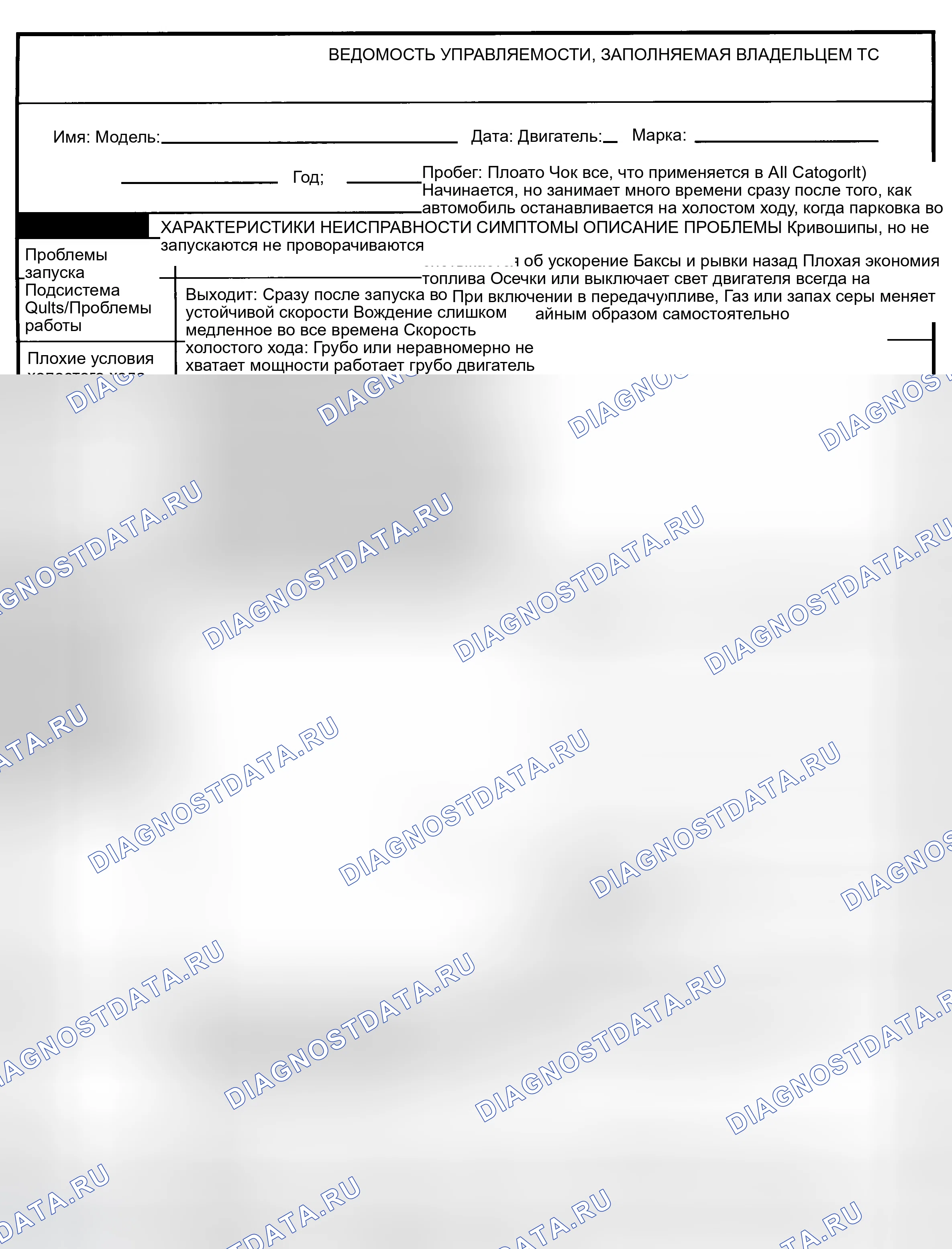 Рис. 1: Весь автомобиль - контрольный список симптомов для клиента. Chrysler Town & Country III