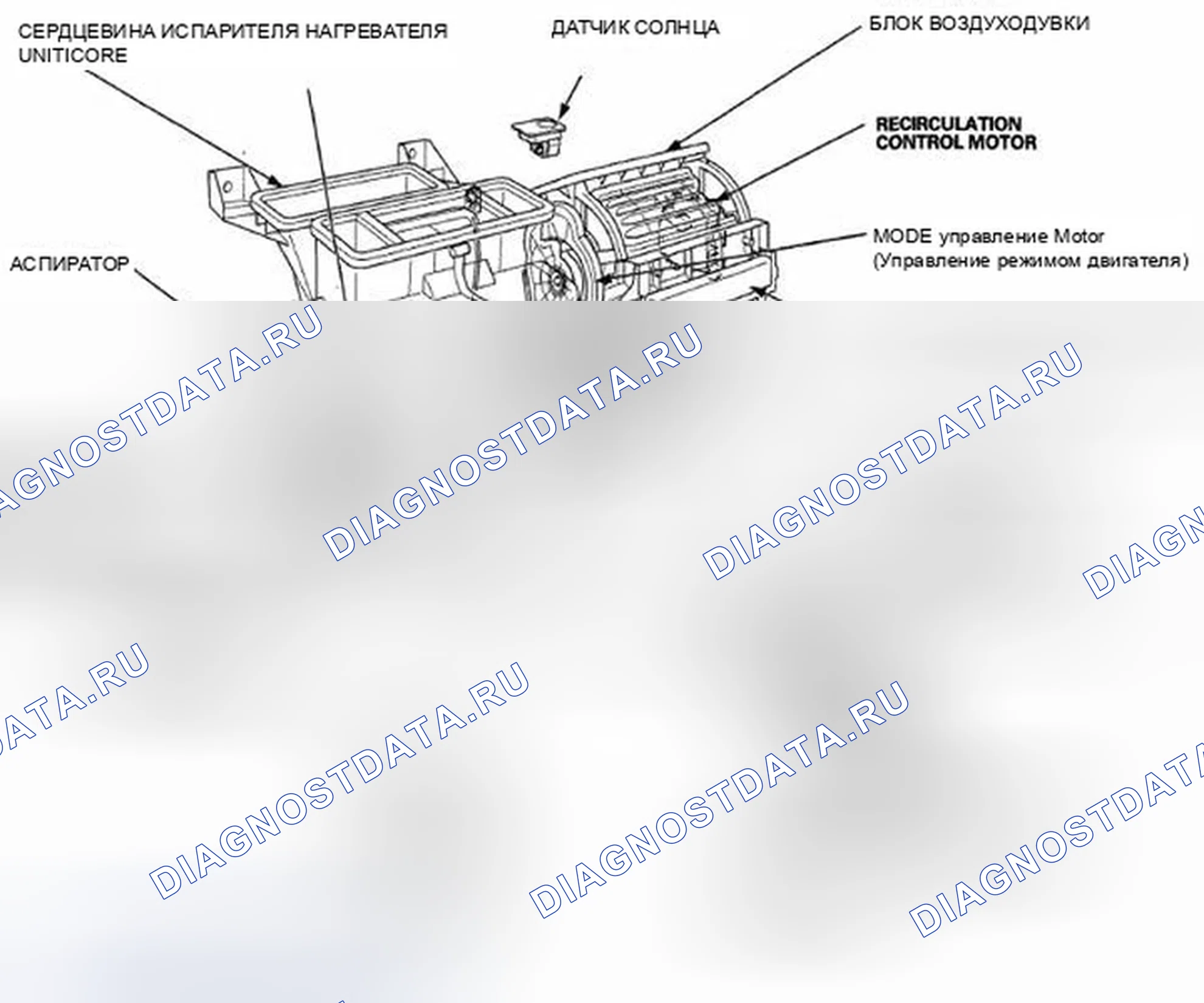 Рис. 4. Honda Insight ZE2