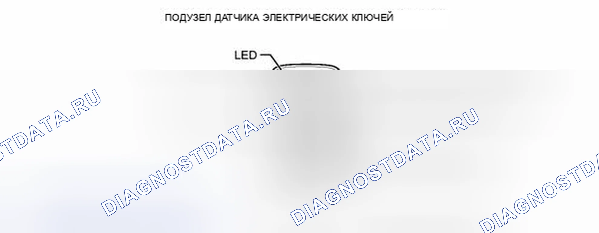 Рис. 49: ИЛЛЮСТРАЦИЯ. Kia Sorento IV
