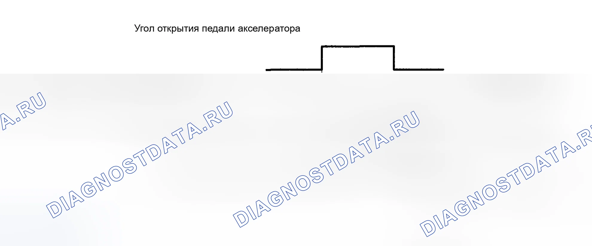 Рис. 91. Toyota Matrix E130